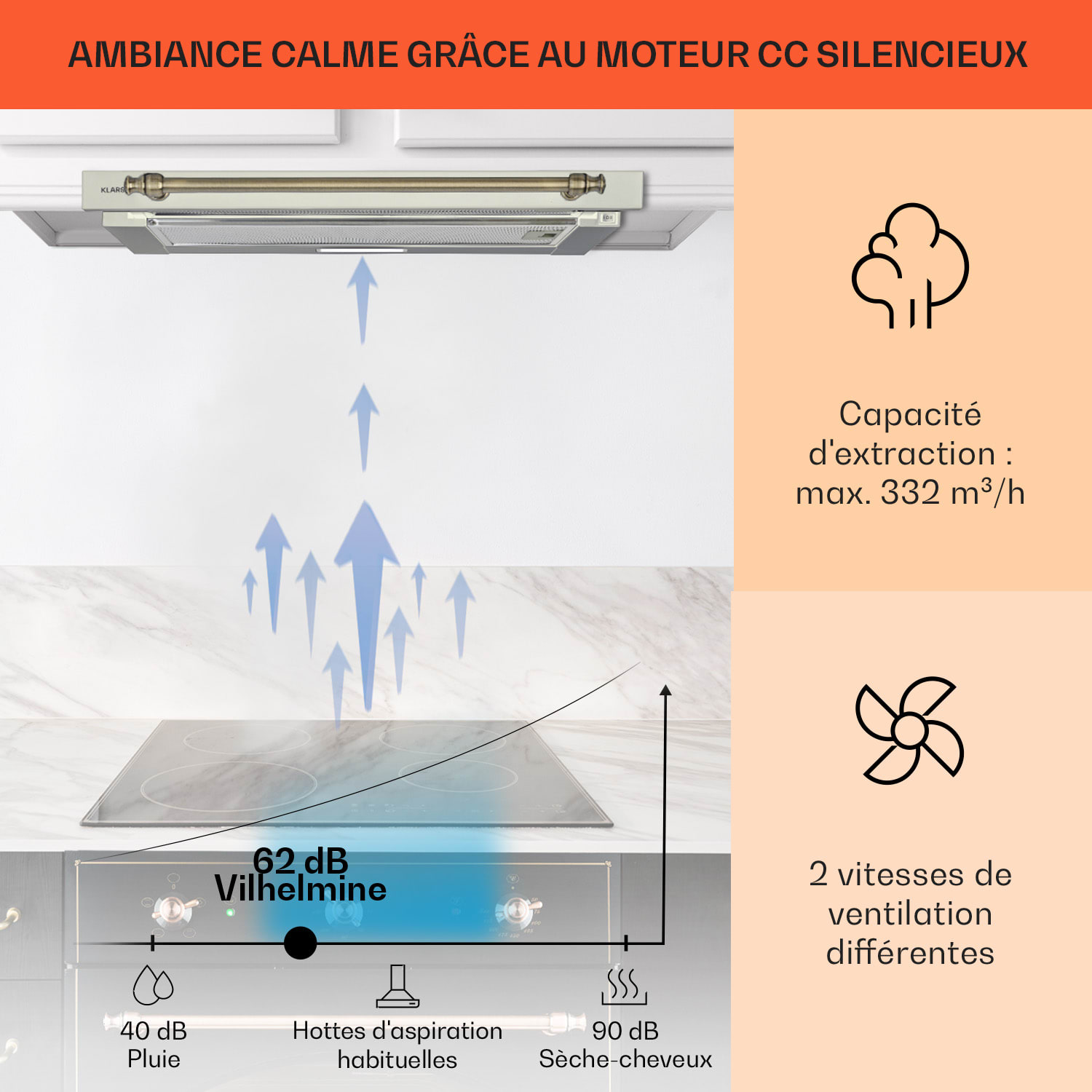 Vilhelmine Hotte casquette 60 Retro CEE B Capacité d'aspiration : 332 m³/h 