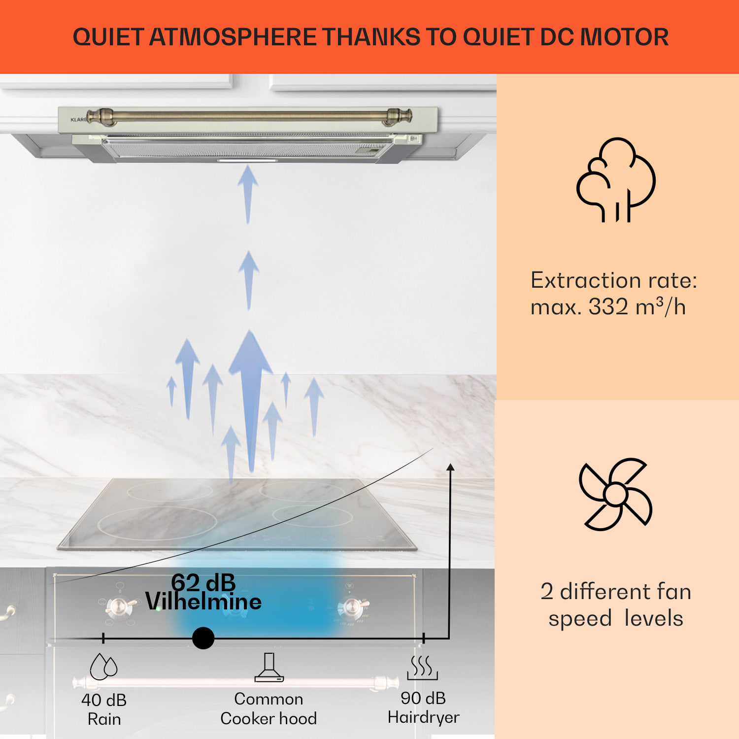 Vilhelmine 60 Retro, laposképernyős páraelszívó, B energiahatékonysági osztály, fúvott levegő áramlás: 332 m³/ó bővítési lehetőséggel 