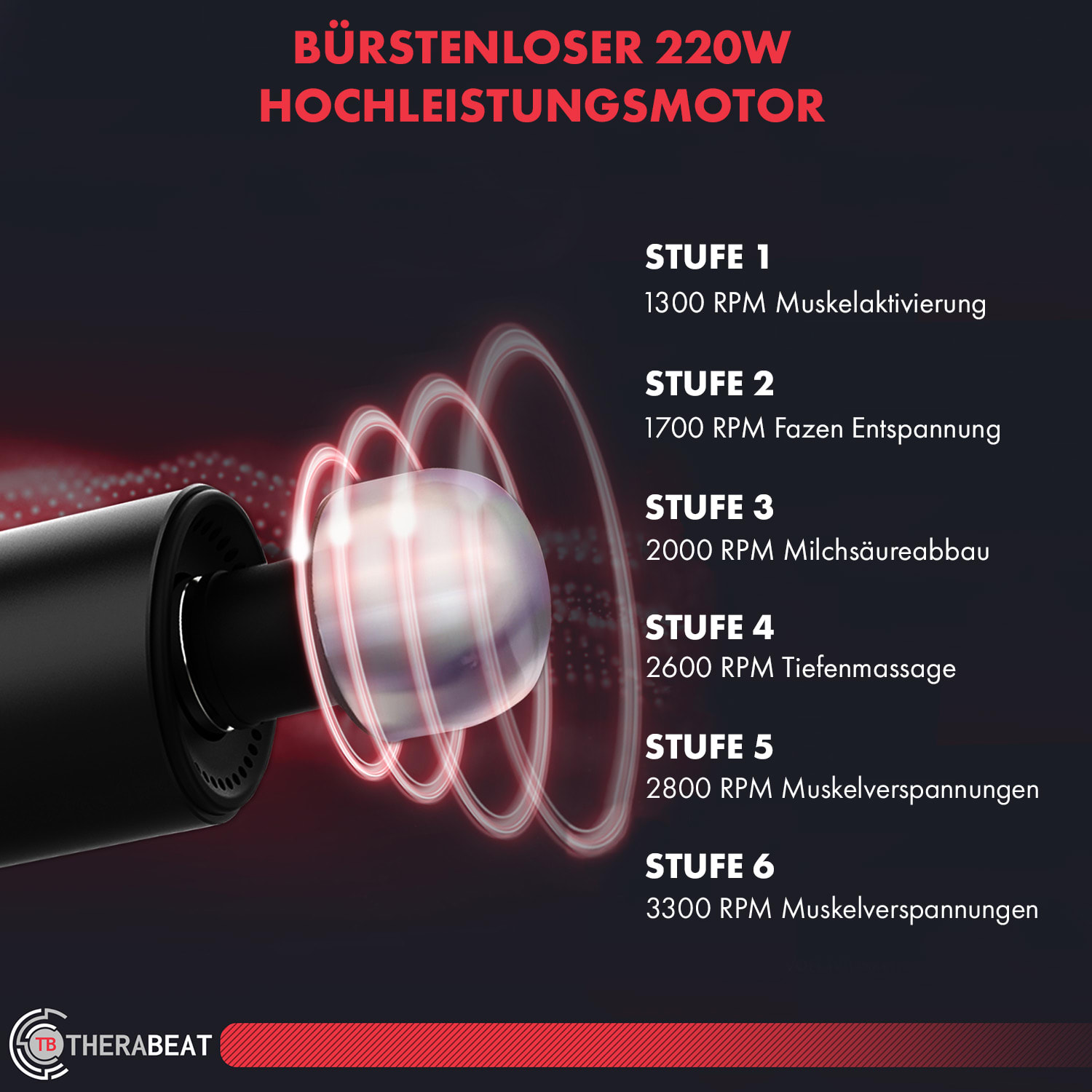 Tofta Massager Massagepistole Neoprengriff 1300 - 3300 U/min 6 Stufen 6 Aufsätze 