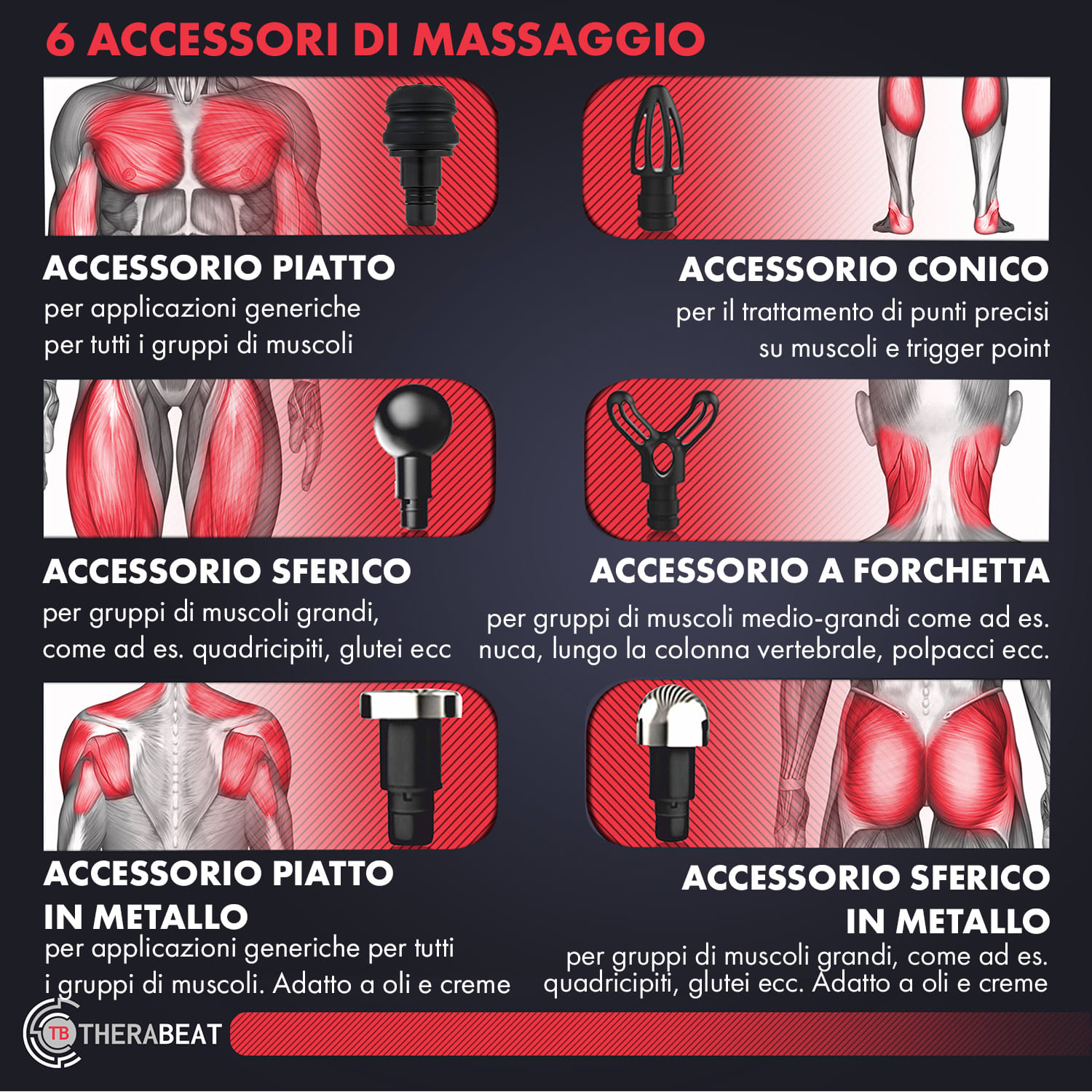 Tofta Massager - Pistola massaggiante, impugnatura in neoprene, 1300-3300 rpm, 6 livelli, 6 attacchi 