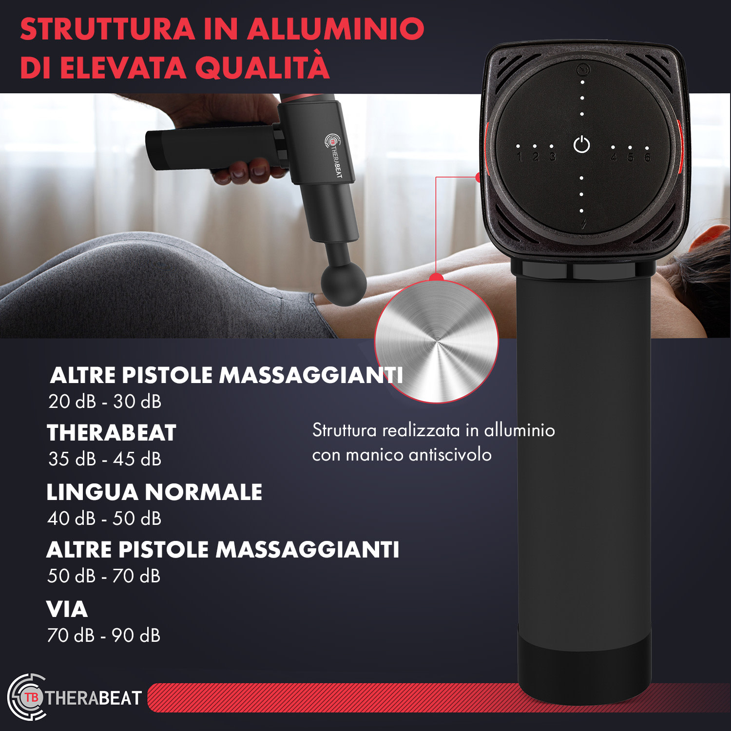 Tofta Massager - Pistola massaggiante, impugnatura in neoprene, 1300-3300 rpm, 6 livelli, 6 attacchi 