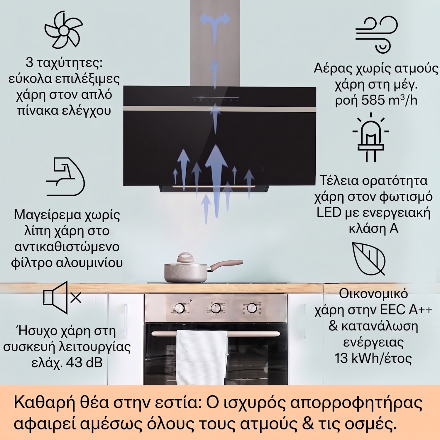 Ava Smart 90cm 585m³/h Κεκλιμένος Απορροφητήρας Μαύρος 90 εκ | Μαύρο