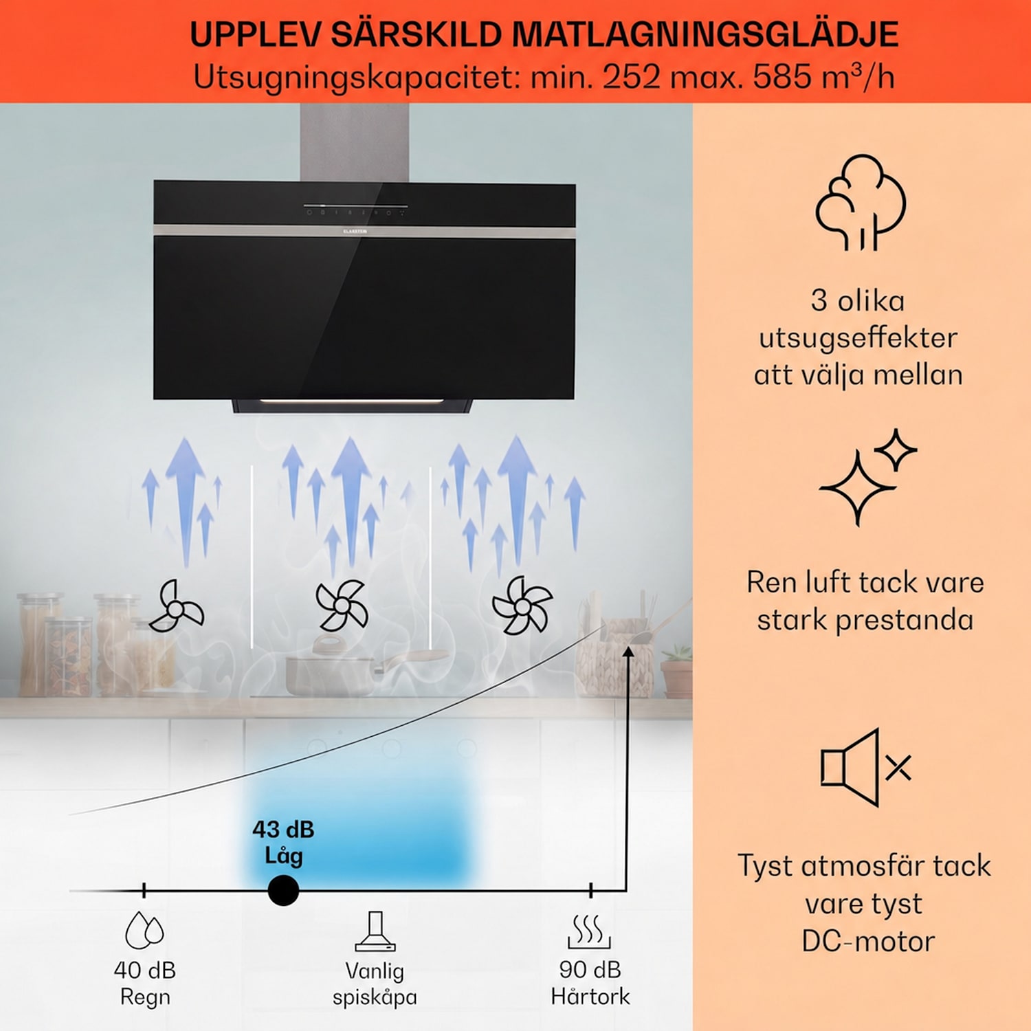 Ava 90 Köksfläkt 90cm Väggfläkt WiFi A++ 515m³/h touch 