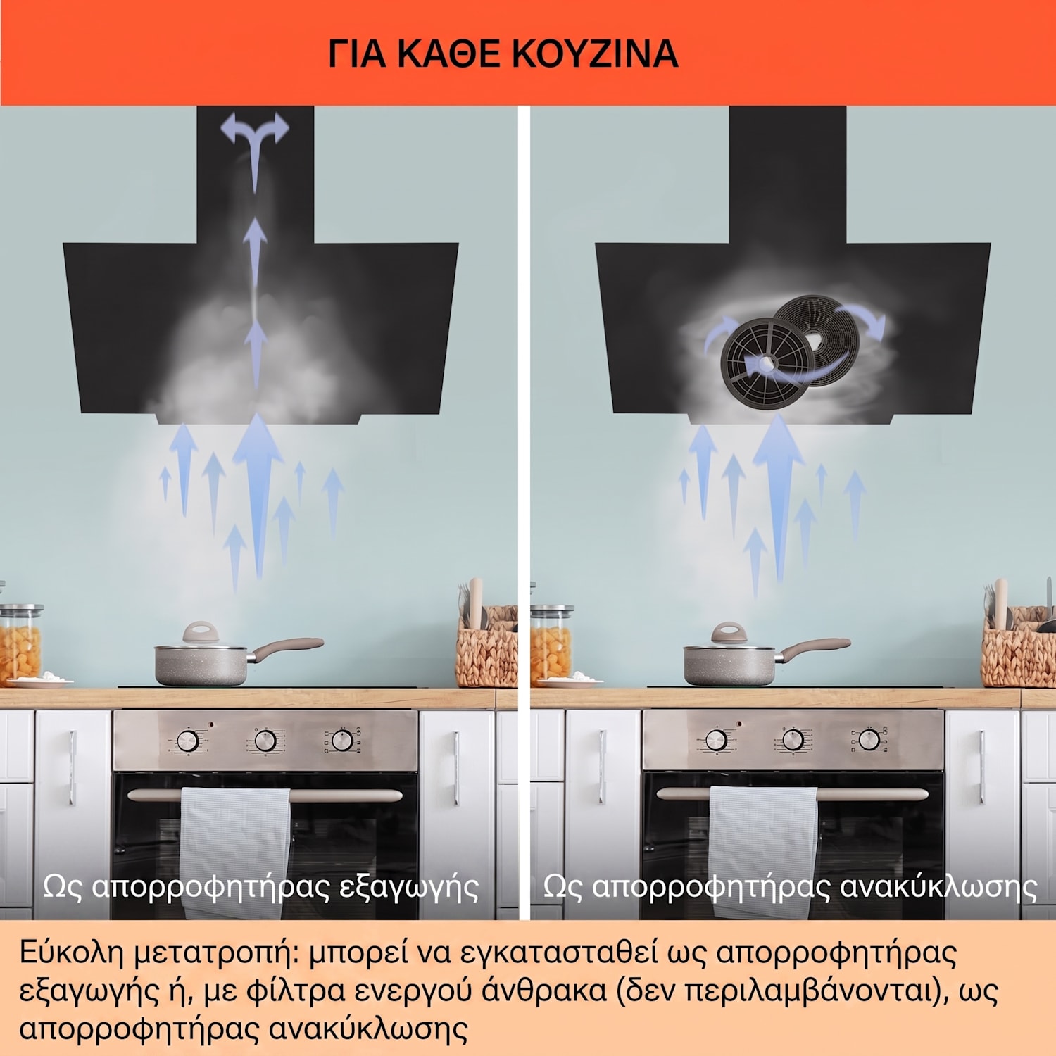 Ava Smart 60cm 585m³/h Κεκλιμένος Απορροφητήρας Λευκός 60 εκ | Λευκό