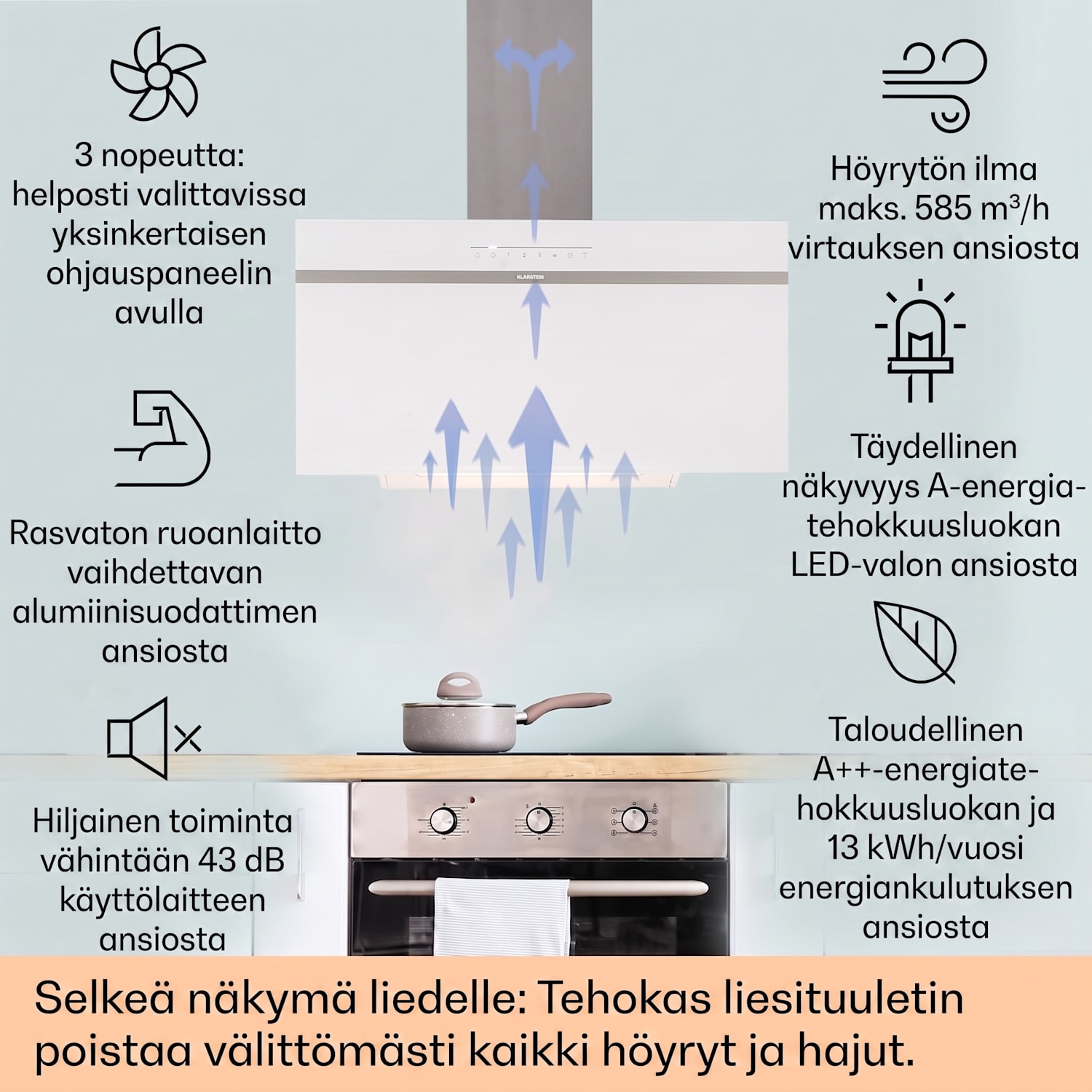 Ava 90 -liesituuletin 90 cm seinään kiinnitettävä tuuletin WiFi A++ 515³/h kosketus 90 cm | Valkoinen