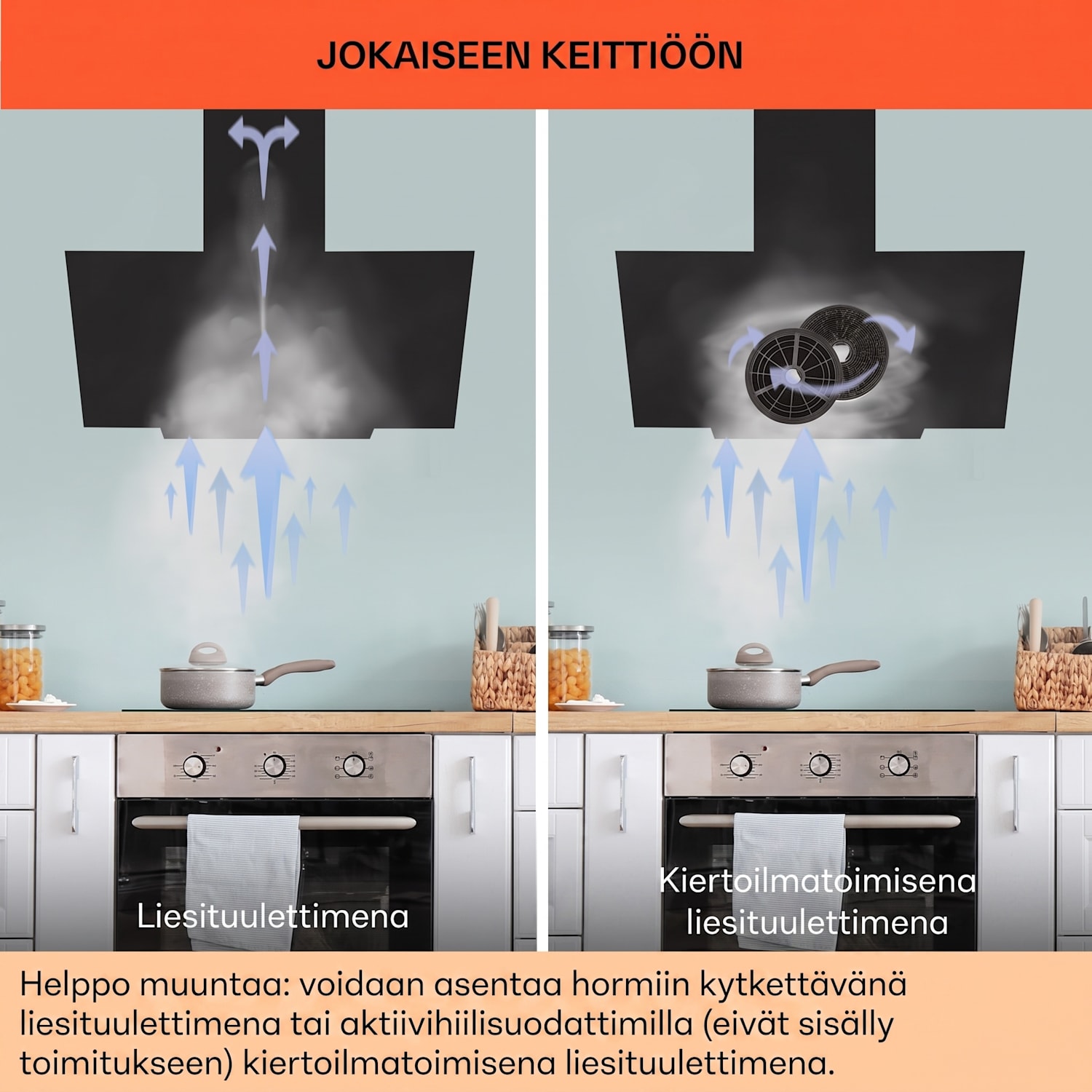Ava 90 -liesituuletin 90 cm seinään kiinnitettävä tuuletin WiFi A++ 515³/h kosketus 90 cm | Valkoinen