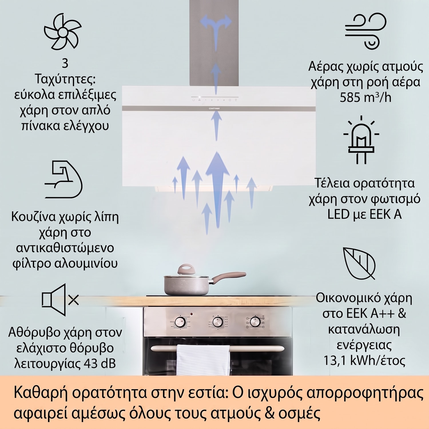 Ava 90 Smart, απορροφητήρας, 90cm, επιτοίχιος, WiFi, A++, 585 m³/h, οθόνη αφής 90 εκ | Λευκό