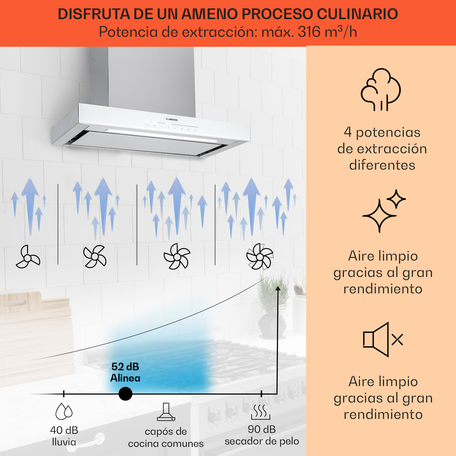 Campana extractora Alinea 60 60cm Wall Hood WiFi A++ 500 m³/h Touch 