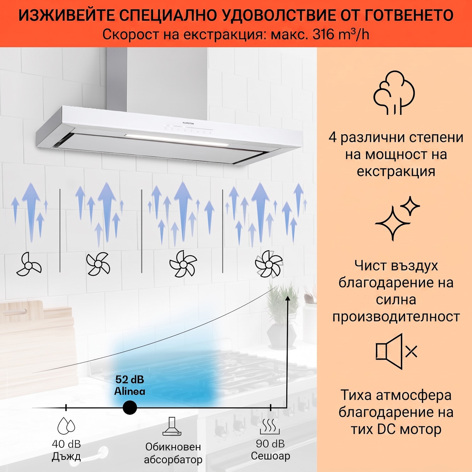 Alinea 90 Smart, абсорбастор, 90 см, стенен, WiFi, A++, 500 м³/ч, сензорен дисплей Бяло / Сребърен металик