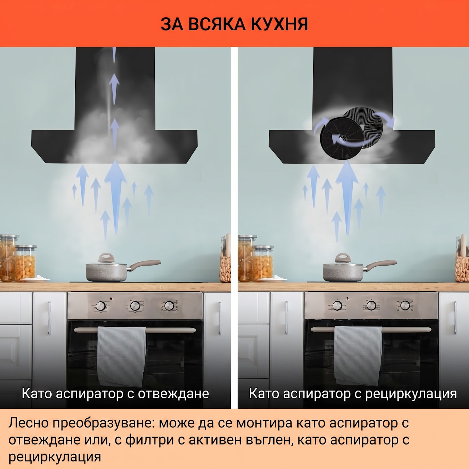Alinea 90 Smart, абсорбастор, 90 см, стенен, WiFi, A++, 500 м³/ч, сензорен дисплей Бяло / Сребърен металик