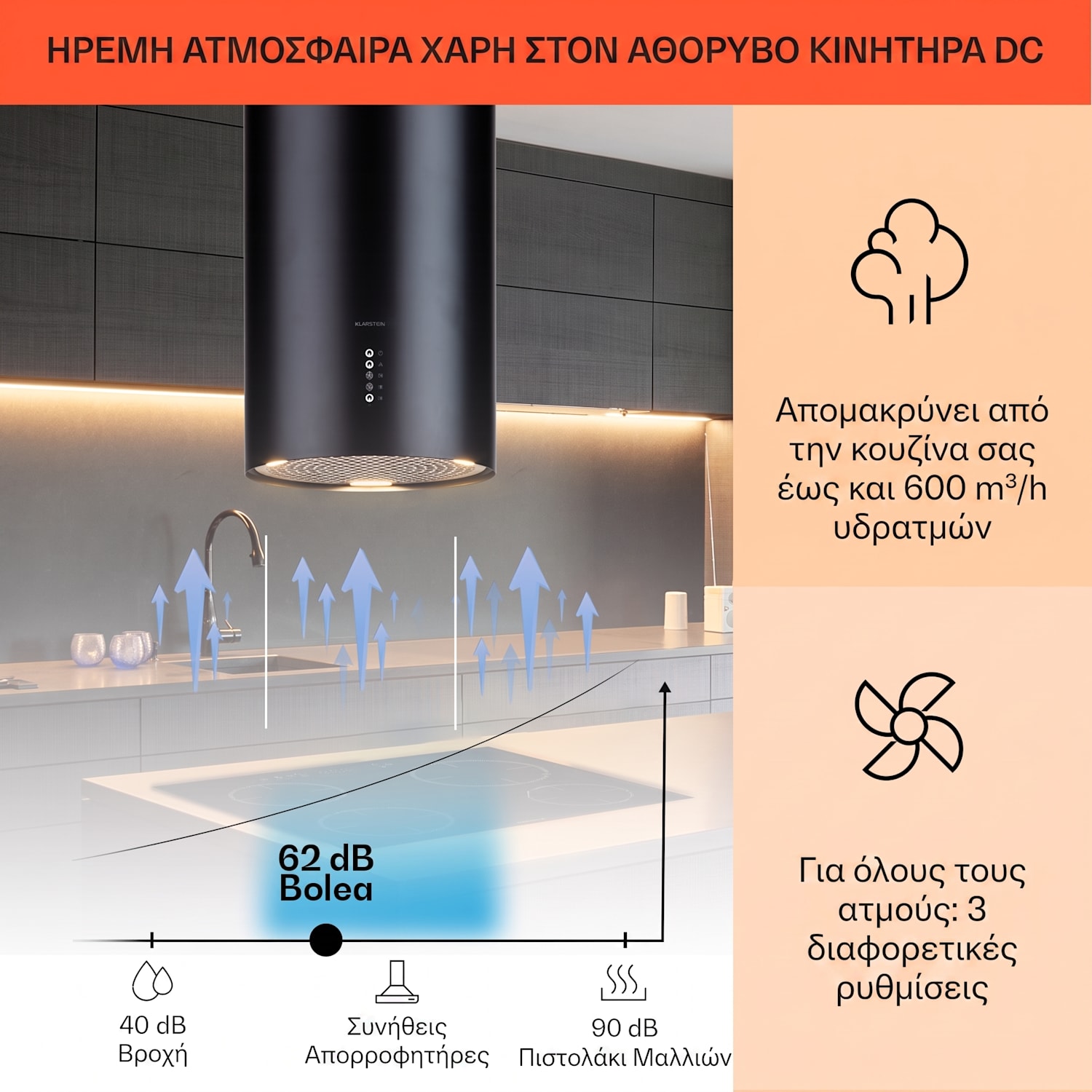 Bolea, απορροφητήρας, 38 cm, νησιωτός, 651 m³/h, LED, φίλτρα ενεργού άνθρακα, ανοξείδωτος ατσάλι Μαύρο