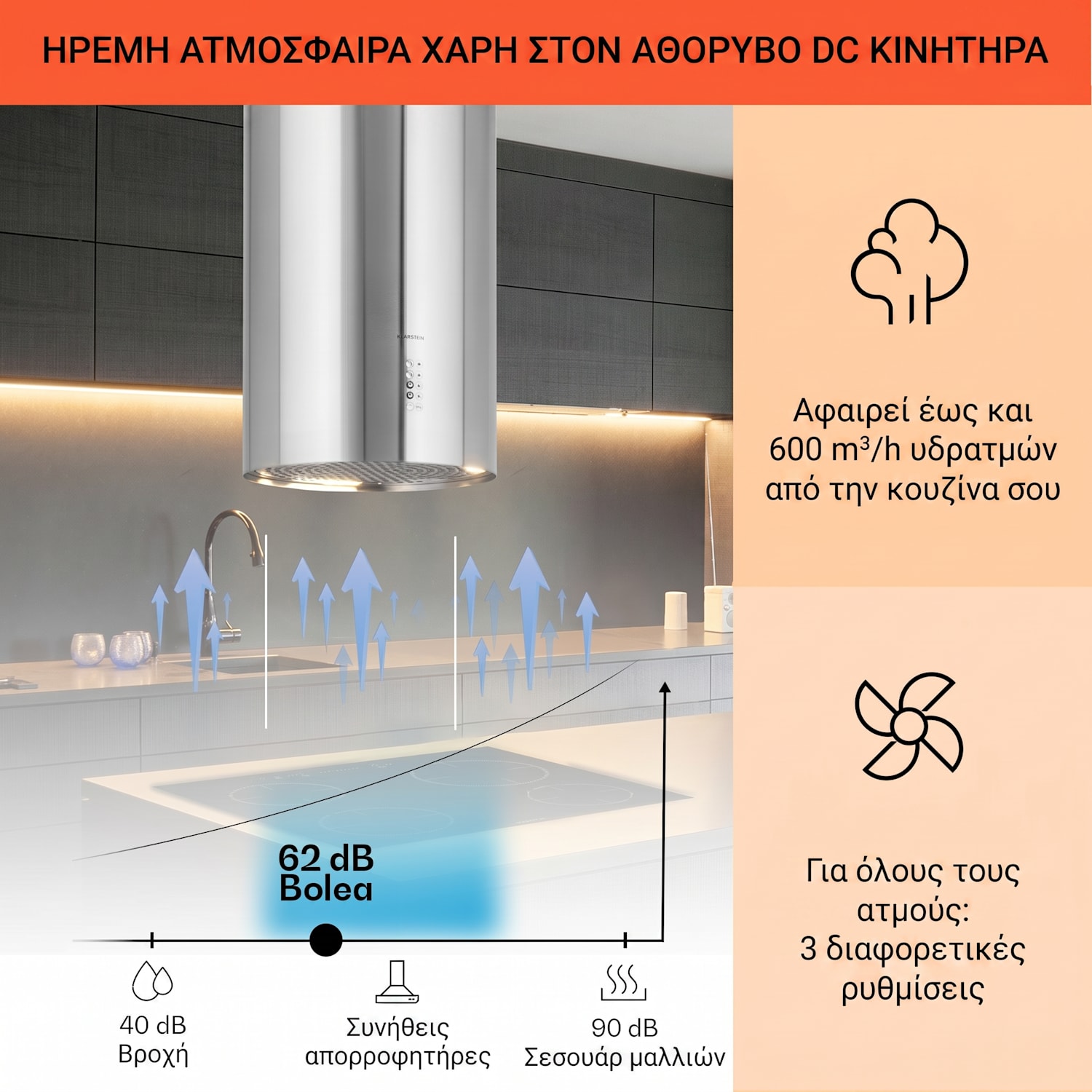 Bolea, απορροφητήρας, 38 εκ, νησίδας, 651 m³/h, LED, φίλτρα ενεργού άνθρακα, ανοξείδωτος ατσάλι Stainless Steel
