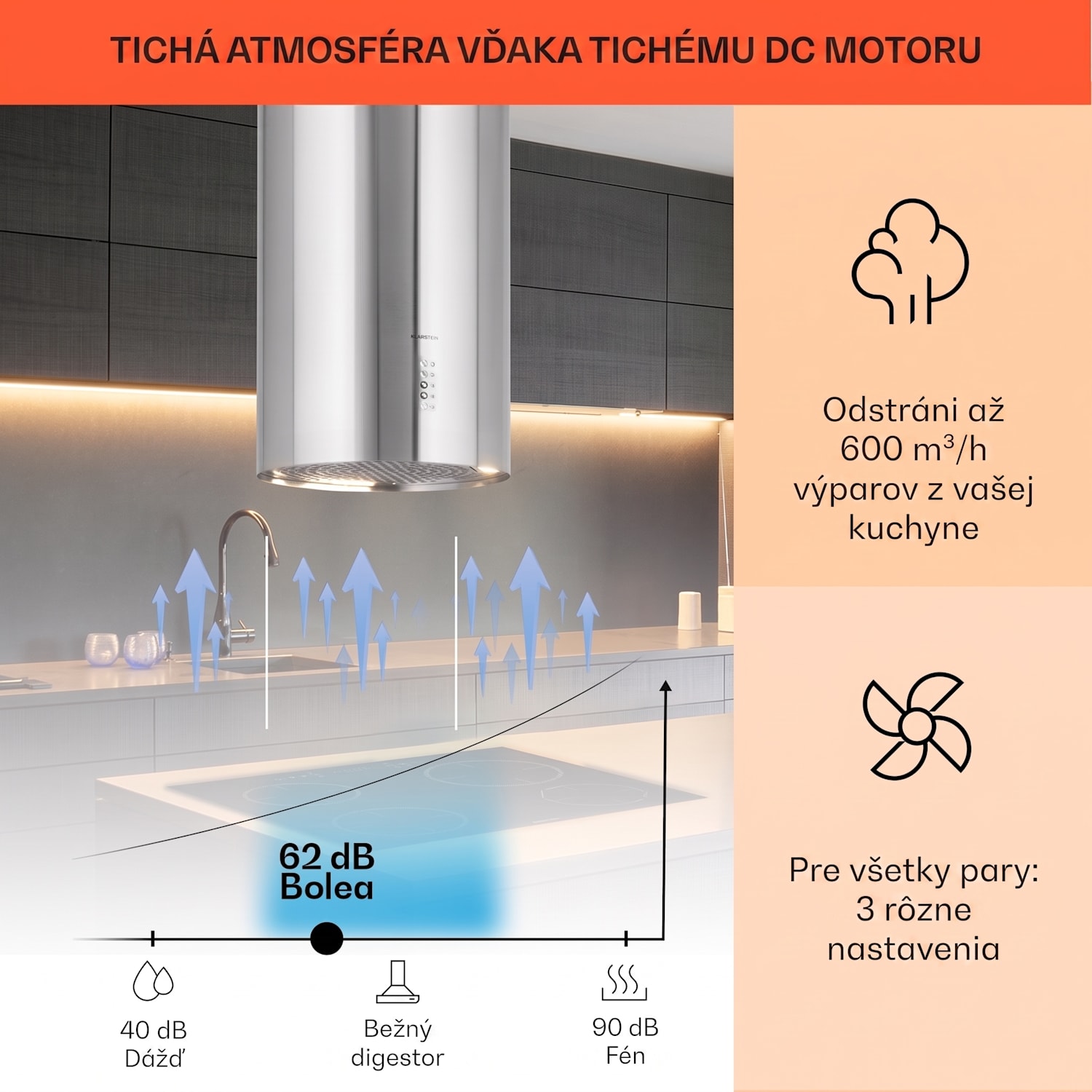 Bolea, digestor, 38 cm, ostrovčekový, 651 m³/h, LED, filtre s aktívnym uhlím, nehrdzavejúca oceľ Nehrdzavejúca oceľ