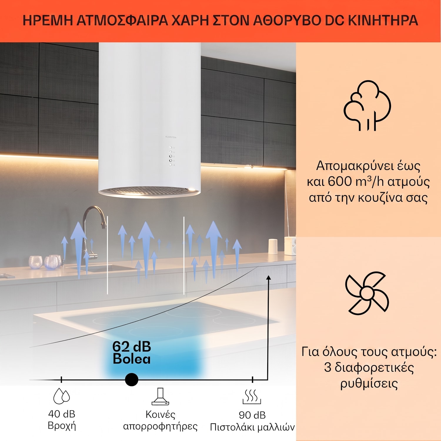 Bolea, digestor, 38 cm, ostrovčekový, 651 m³/h, LED, filtre s aktívnym uhlím, nehrdzavejúca oceľ Λευκό