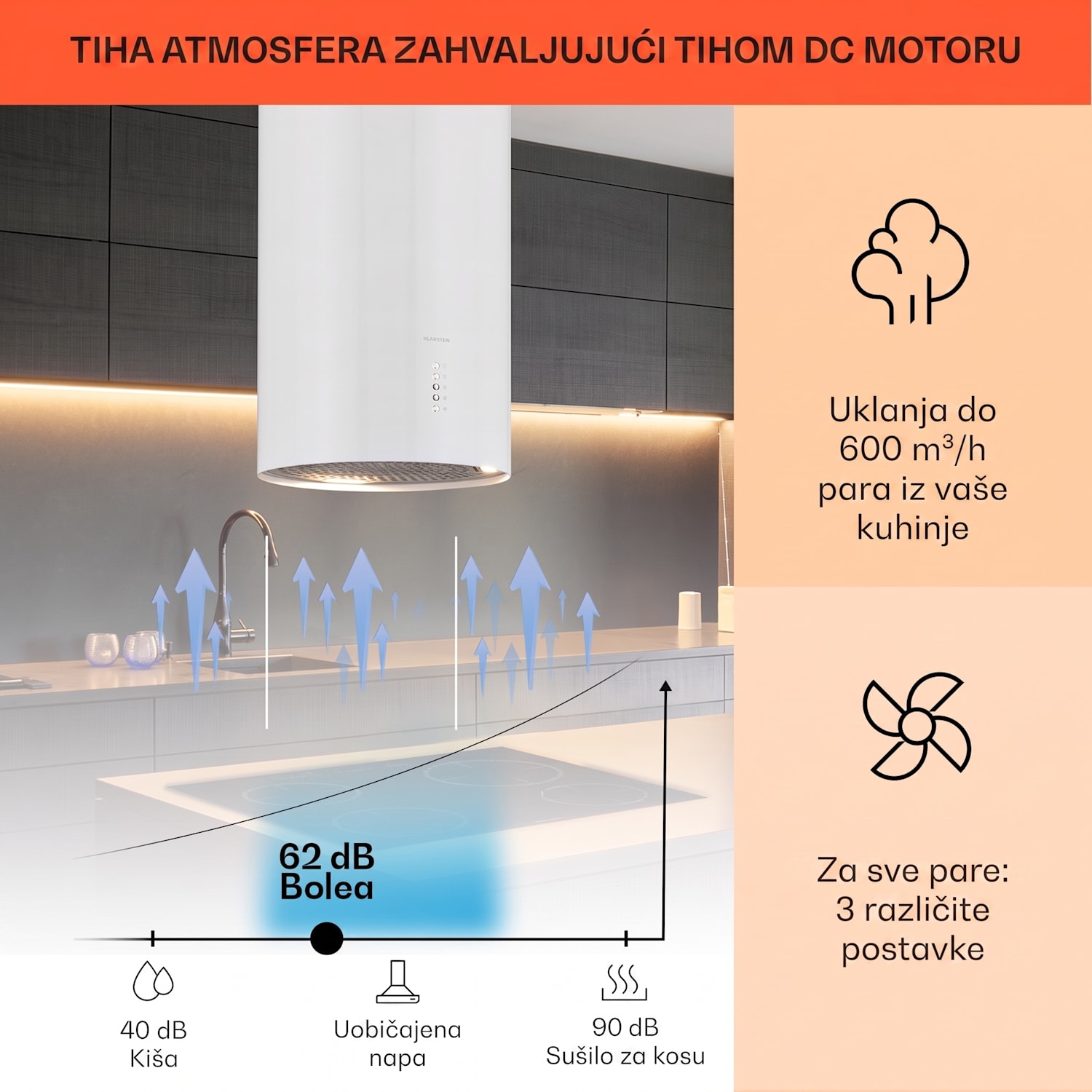 Bolea, otočna napa, Ø38cm, recirkulacija/odvod zraka, 600m³/h, LED, uključujući filtere s aktivnim ugljenom Bijela