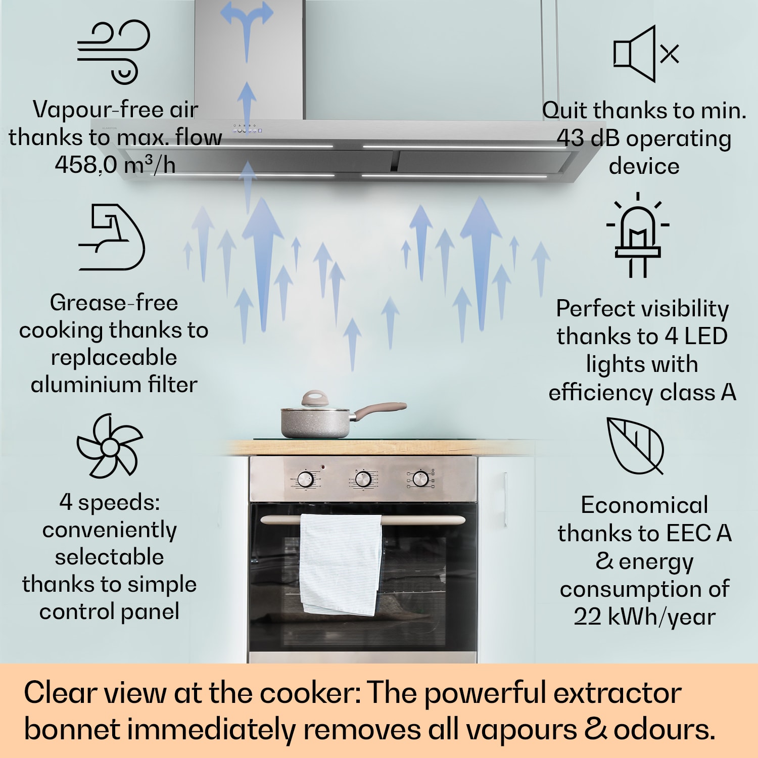 Limelight, digestoř, 150 cm, nástěnná, 600 m³/h, nerezová ocel 