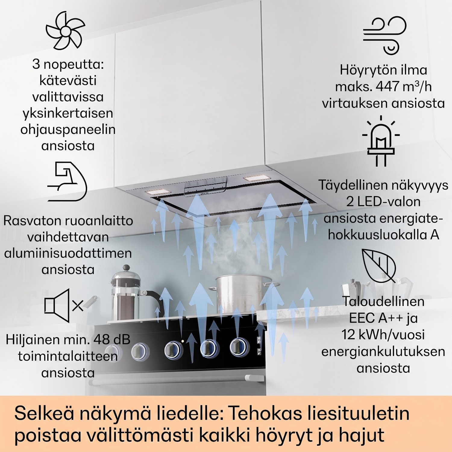 Camila liesituuletin integroitava 60 cm 369 m³/h LED kosketus ruostumaton teräs 52 cm | Hopea