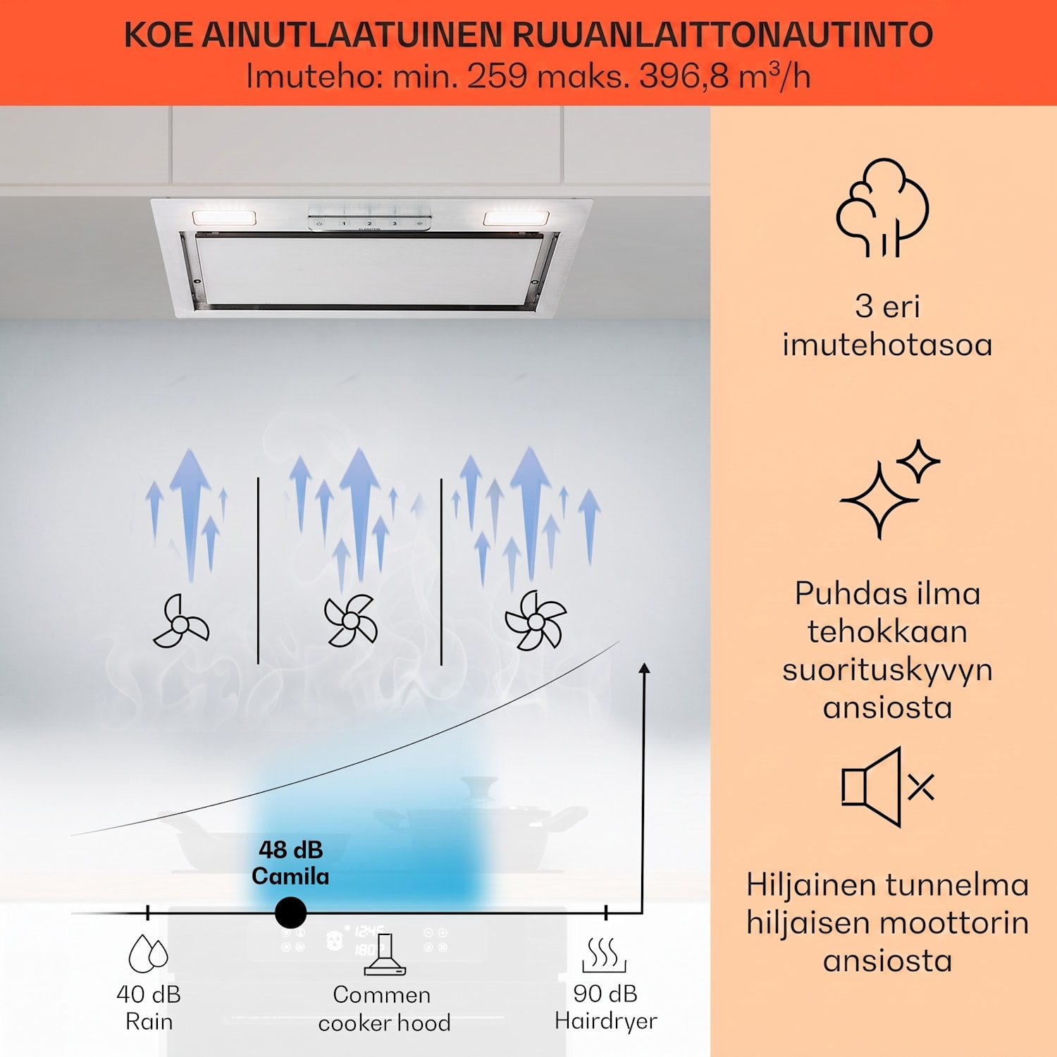 Camila liesituuletin integroitava 60 cm 369 m³/h LED kosketus ruostumaton teräs 52 cm | Hopea