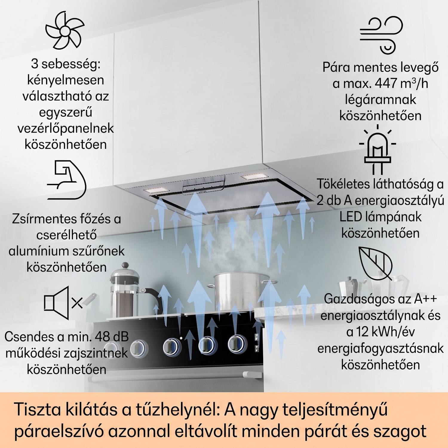 Camila beépíthető 52 cm-es, 397 m³/ó LED Touch rozsdamentes acél páraelszívó 52 cm | Rozsdamentes acél