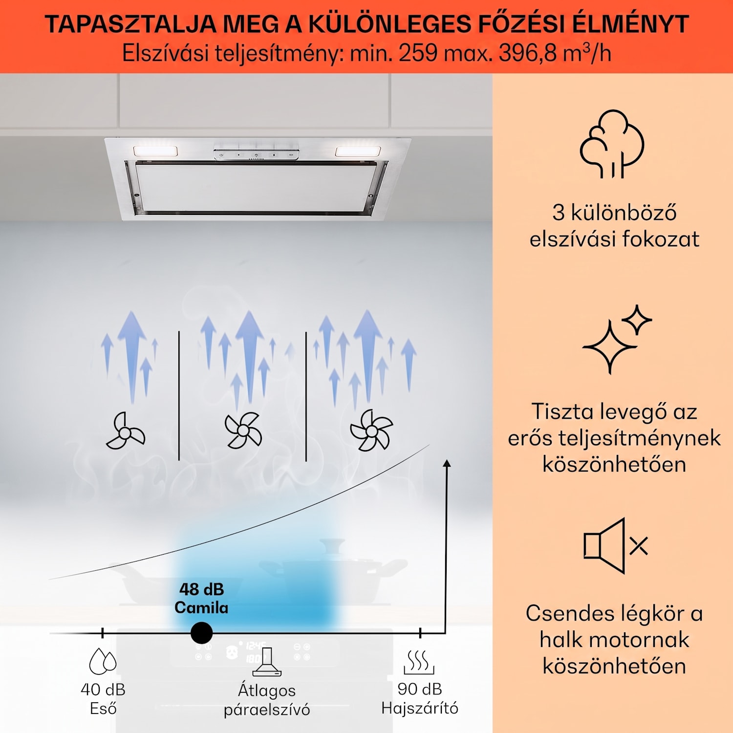 Camila beépíthető 52 cm-es, 397 m³/ó LED Touch rozsdamentes acél páraelszívó 52 cm | Rozsdamentes acél