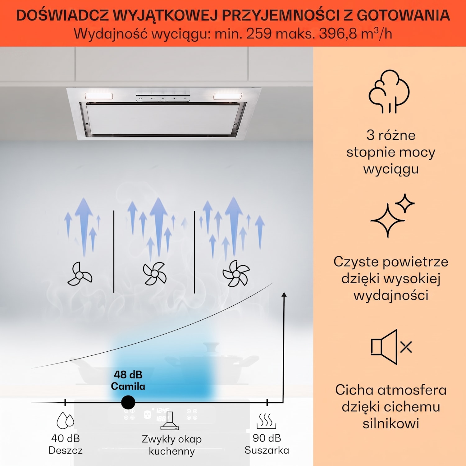 Camila okap kuchenny do zabudowy 52 cm 397 m³/h, LED panel dotykowy stal nierdzewna 52 cm | Stal nierdzewna