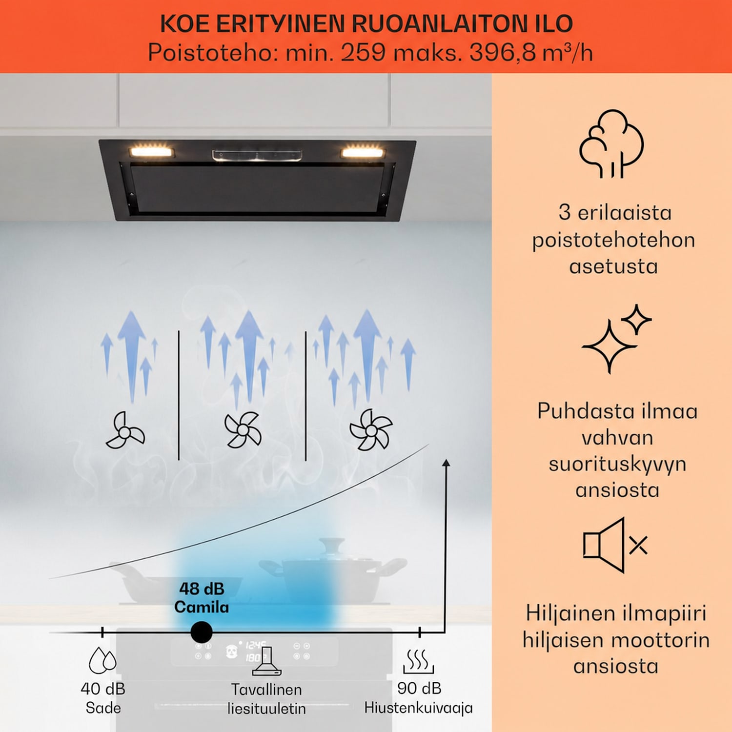 Camila liesituuletin integroitava 60 cm 369 m³/h LED kosketus ruostumaton teräs 52 cm | Musta