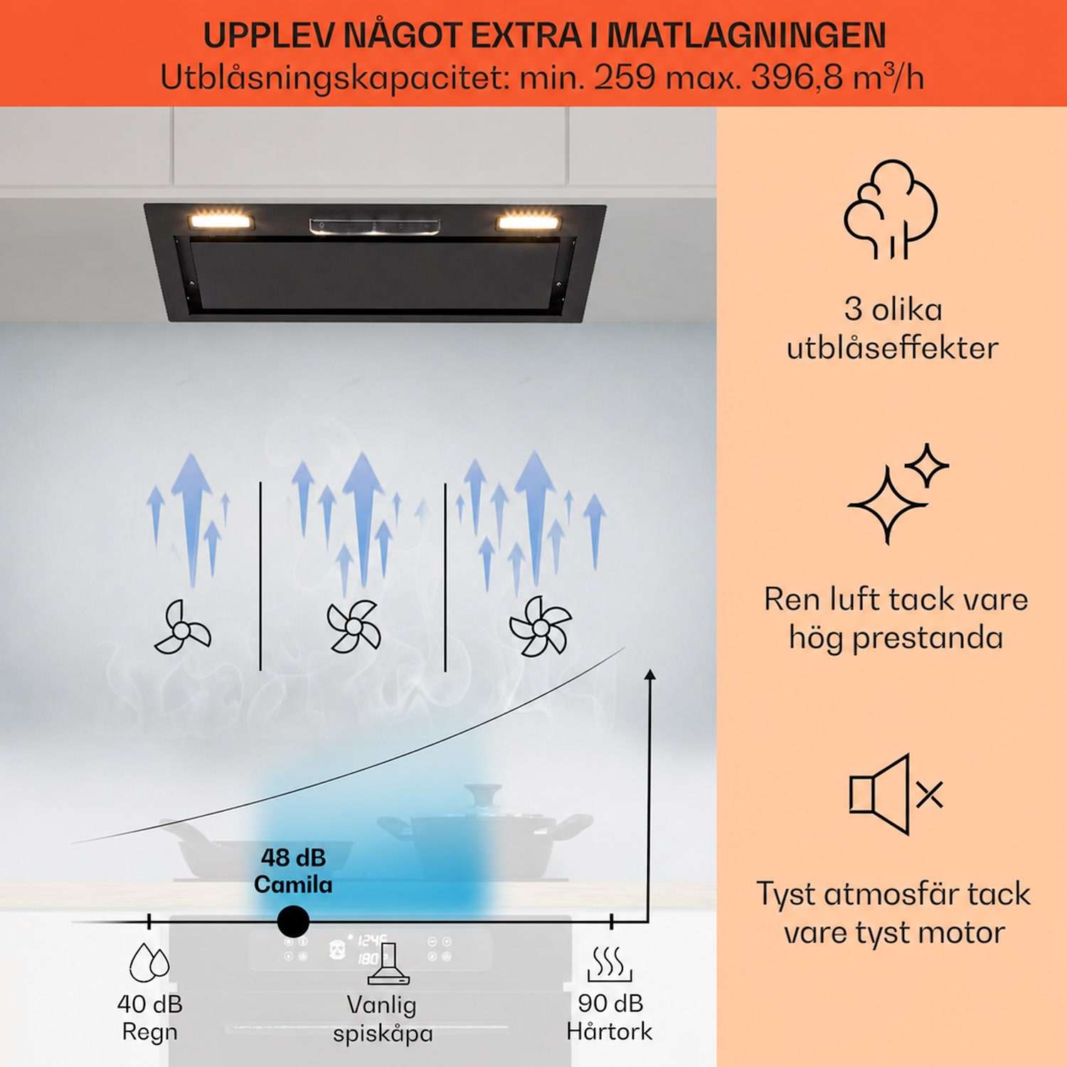 Camila Köksfläkt inbyggnad 52 cm 397 m³/h LED touch rostfritt stål 