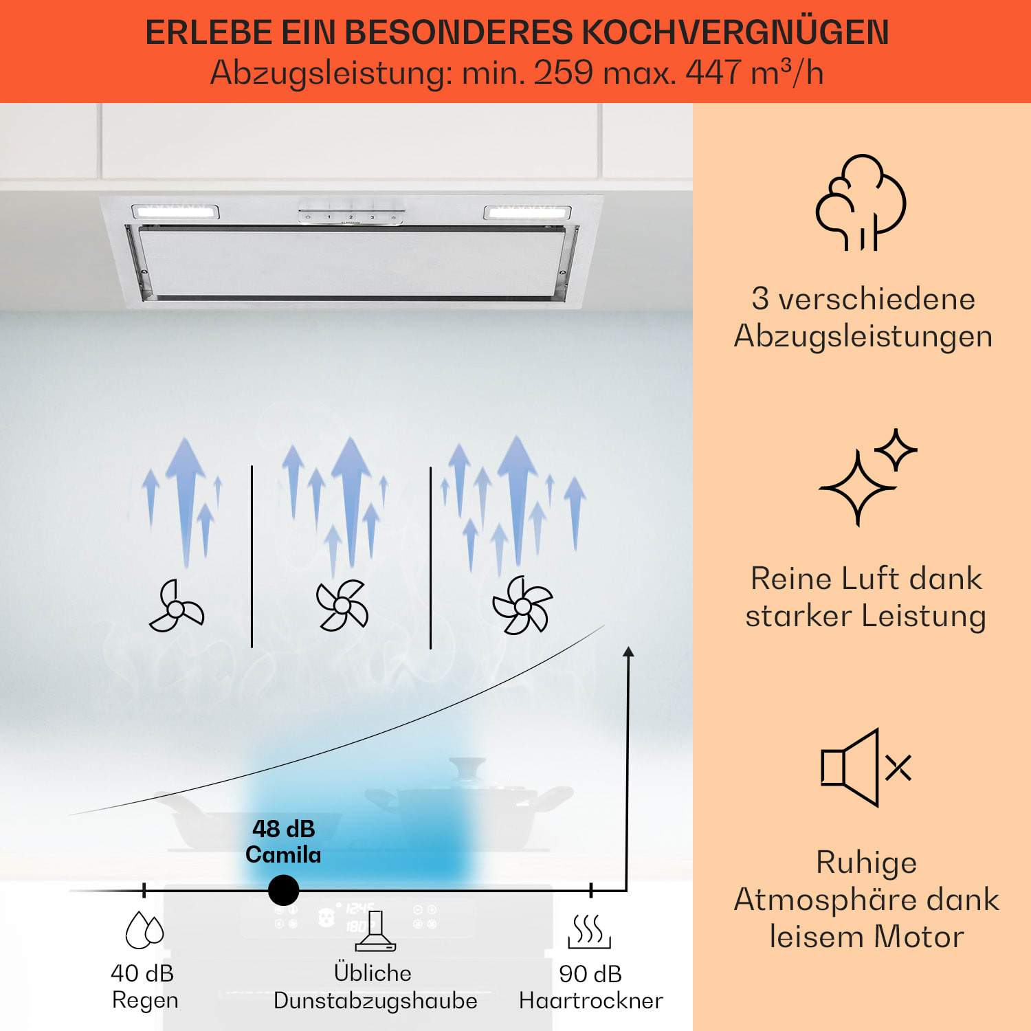 Camila - Cappa aspirante, incasso, 70 cm, 397 m³/ora, LED, touch, acciaio inox 