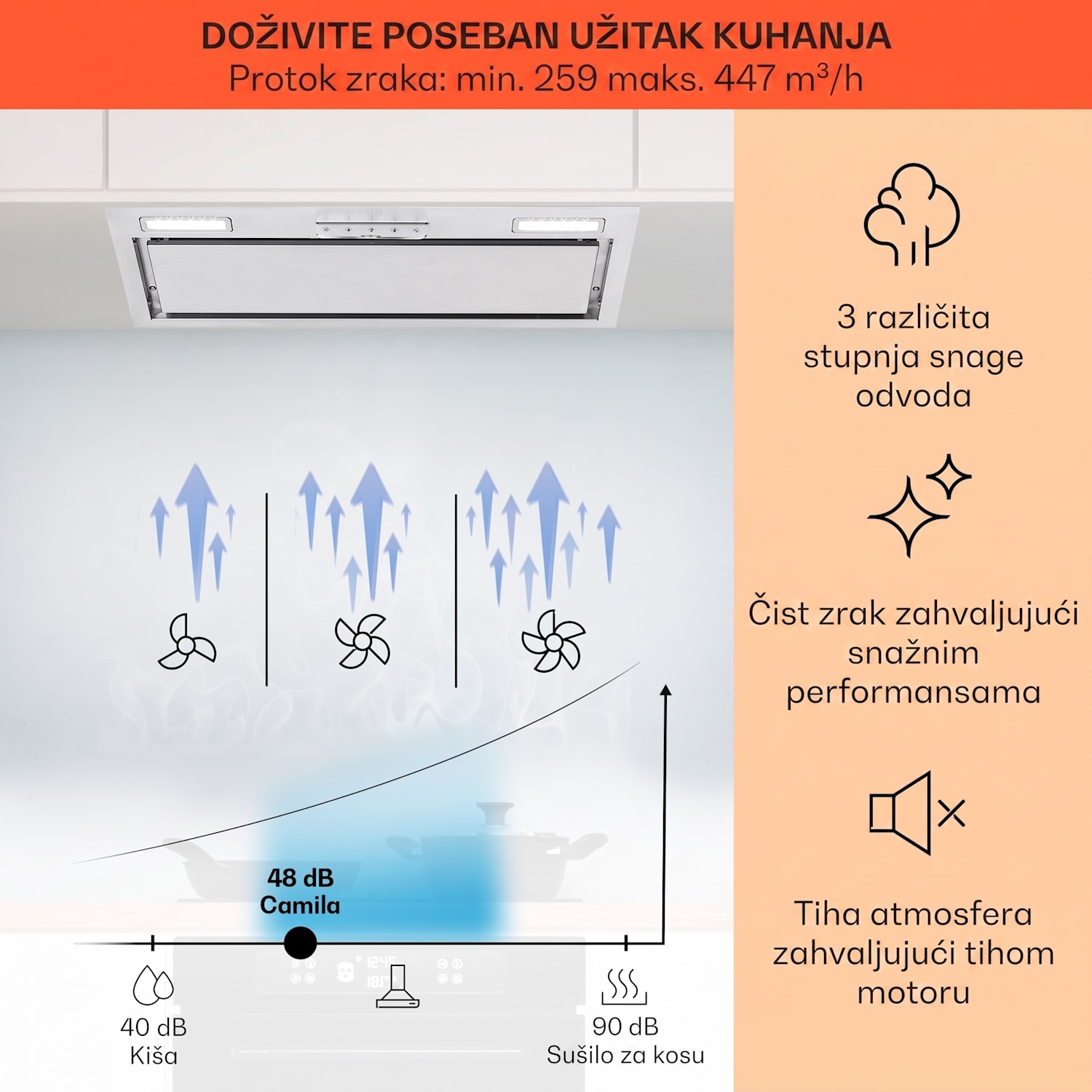 Ugradbena napa Camila 70 cm 380 m³/h LED touch nehrđajući čelik 70 cm | Nehrđajući čelik