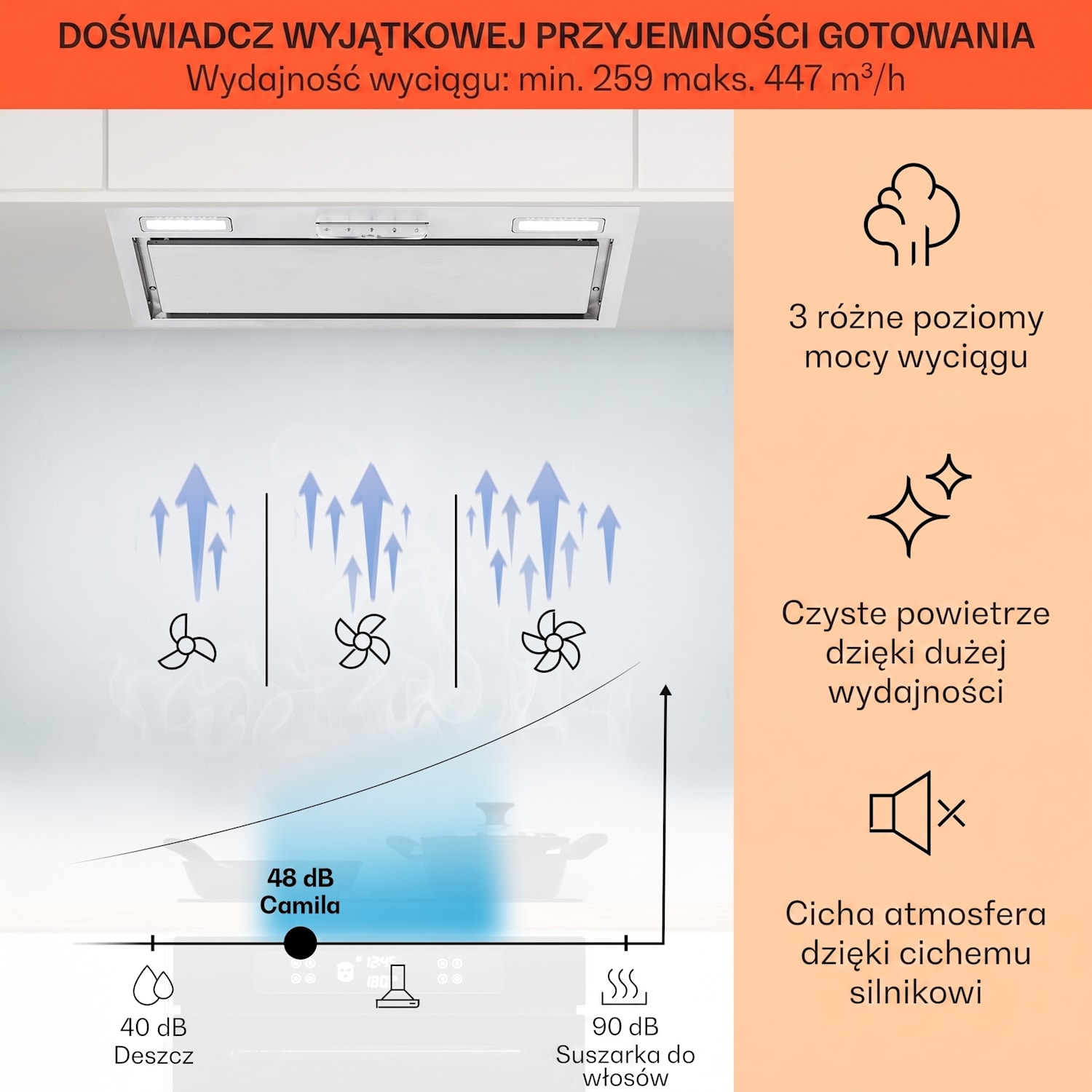 Camila okap kuchenny do zabudowy 70 cm 397 m³/h LED panel dotykowy stal nierdzewna 70 cm | Stal nierdzewna