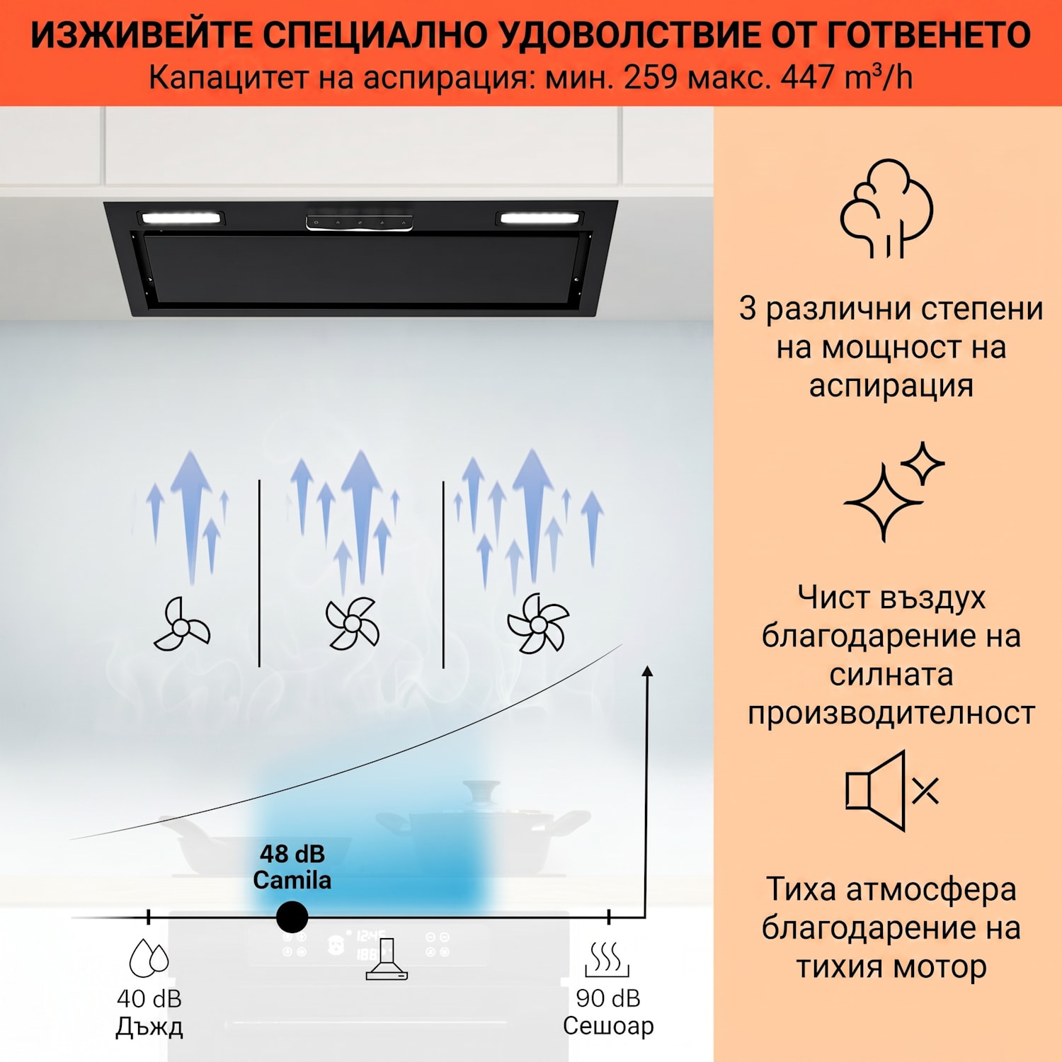 Аспиратор за вграждане Camila 70 cm 380 m³/h LED touch от неръждаема стомана 70 cm | Черно