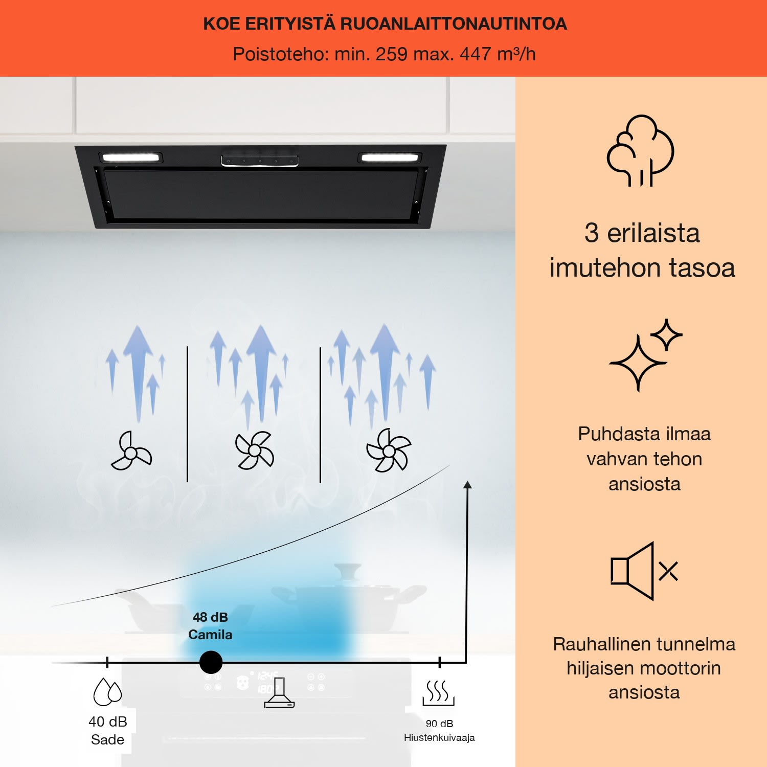 Camila liesituuletin integroitava 70 cm 380 m³/h LED kosketus ruostumaton teräs 70 cm | Musta