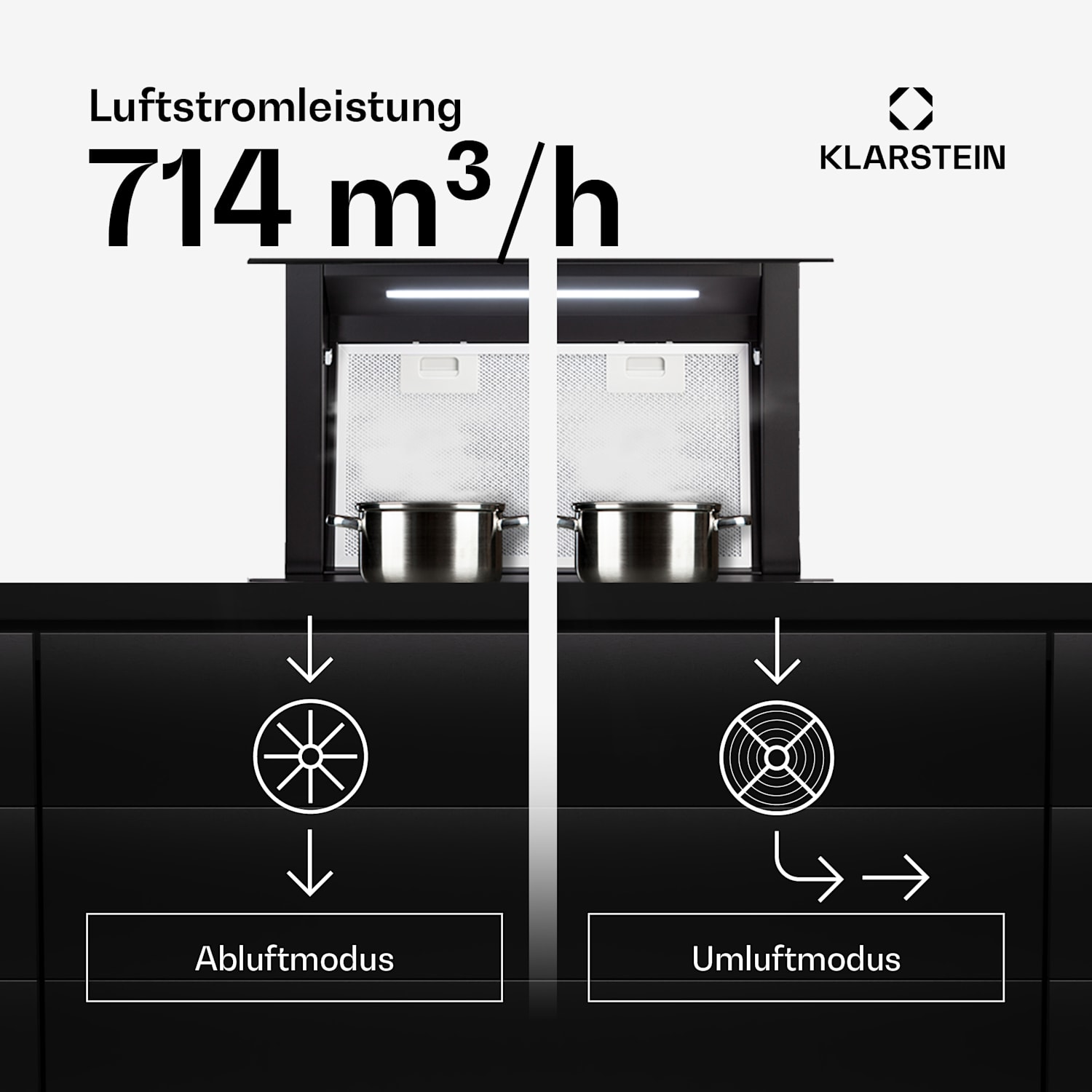 Royal Flush Eco Dunstabzugshaube 60 cm 576 m³/h A+  