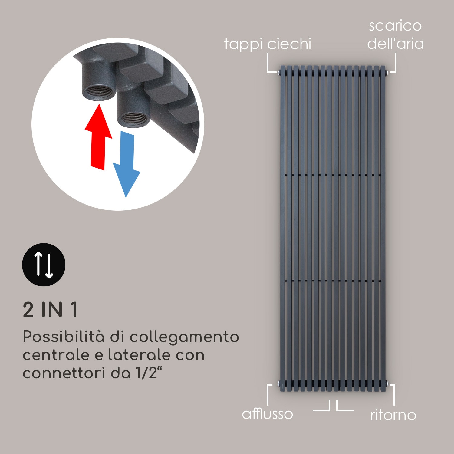 Delgado 180 x 60 - Radiatore, calorifero da bagno, 1065 W, acqua calda, 1/2" 180 x 60 cm | Antracite