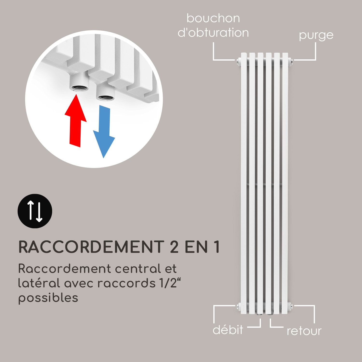 Delgado 120 x 25 radiateur sèche-serviettes tubulaire 508 W eau chaude 1/2 120 x 25 cm | Blanc
