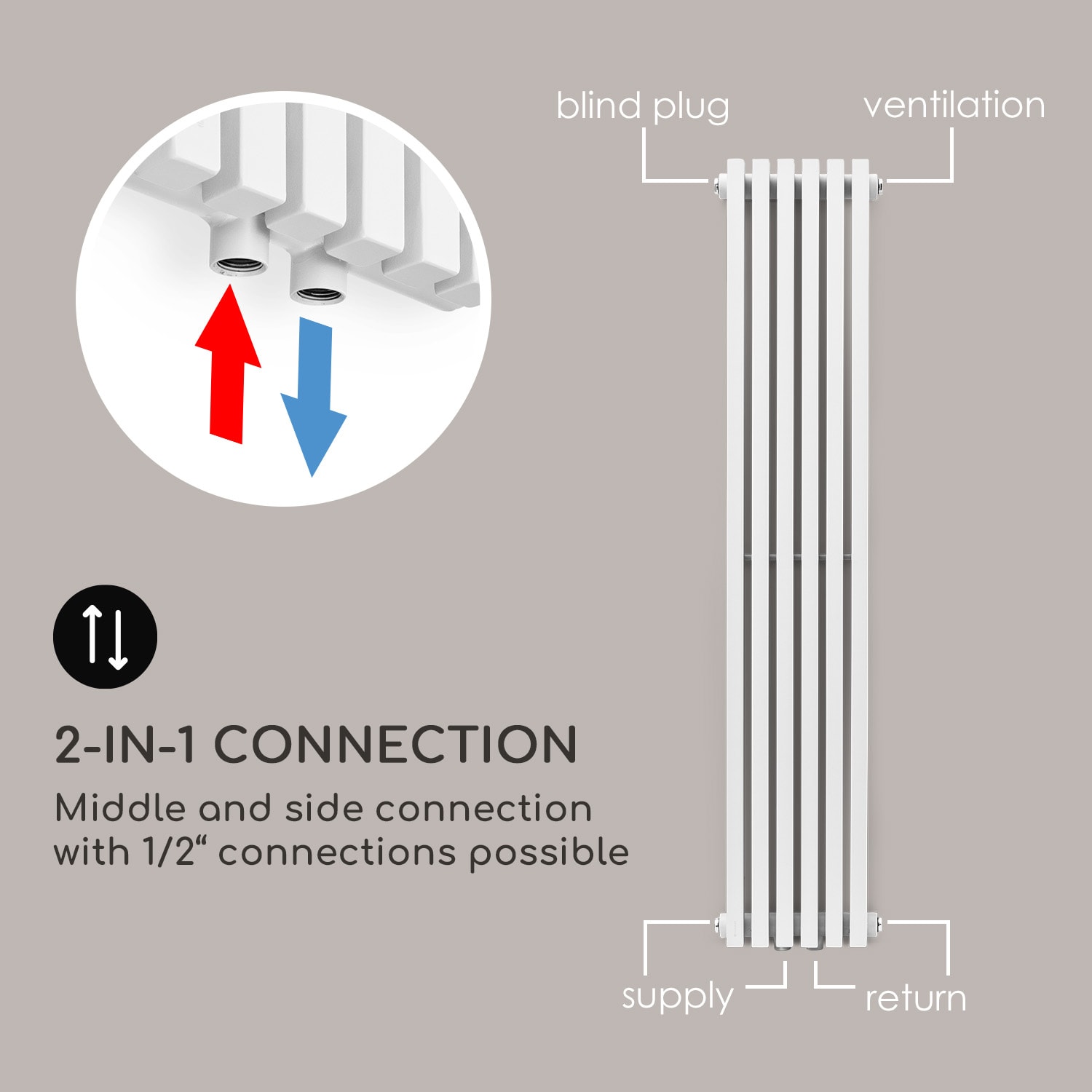 Delgado, 120 x 25, radiátor, kúpeľňový radiátor, rúrkový radiátor, 508W, teplá voda, 1/2 120 x 25 cm | Biela