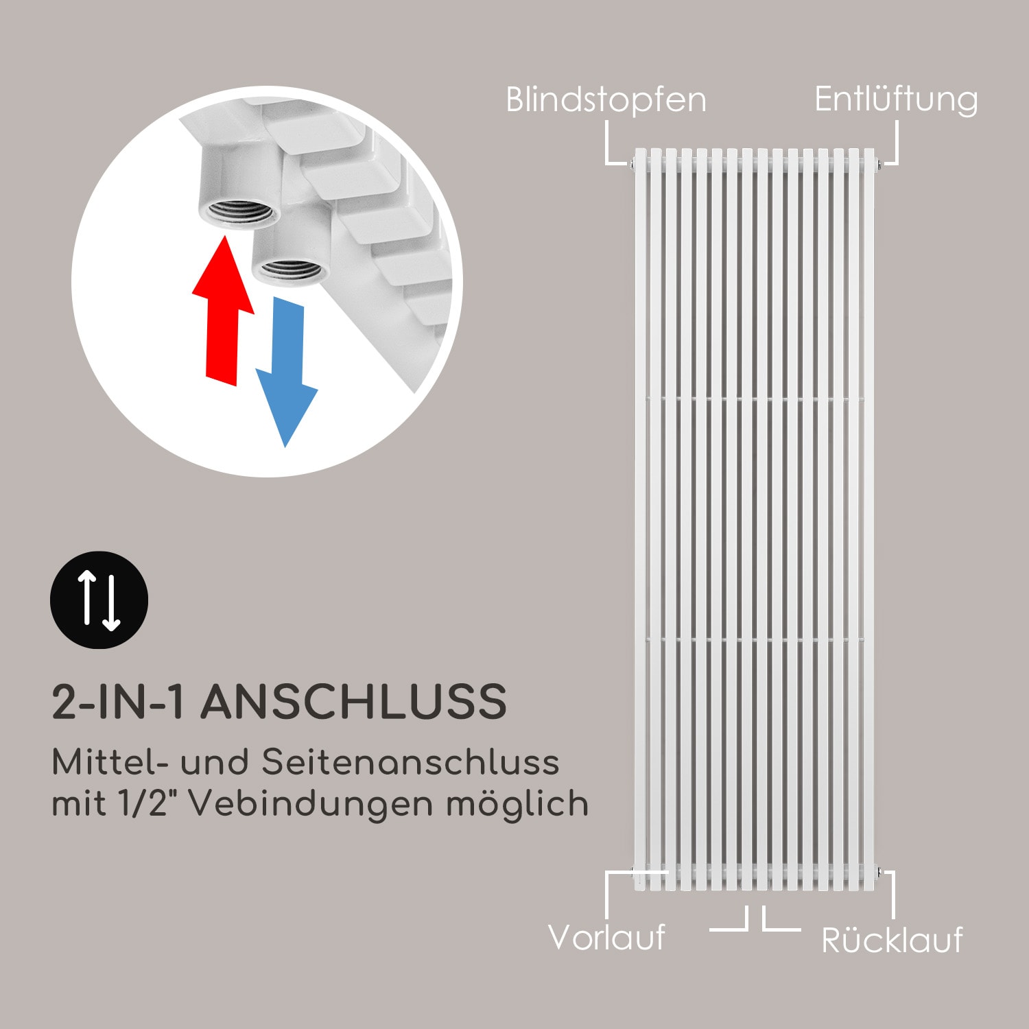Delgado 180 x 60 Heizkörper Badheizkörper Röhrenheizkörper 1065W Warmwasser 1/2 180 x 60 cm | Weiß