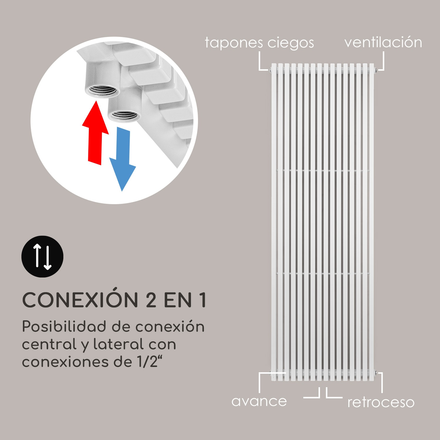 Radiador Delgado 180 x 60 Radiador de baño Radiador tubular 1065W Agua caliente 1/2 180 x 60 cm | Blanco