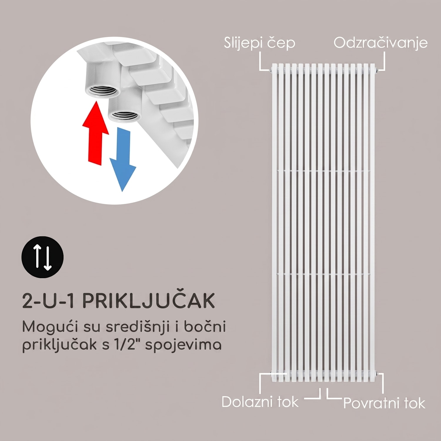 Delgado, 180 x 60, radijator, kupaonski radijator, cijevni radijator, 1065 W, topla voda, 1/2 180 x 60 cm | Bijela