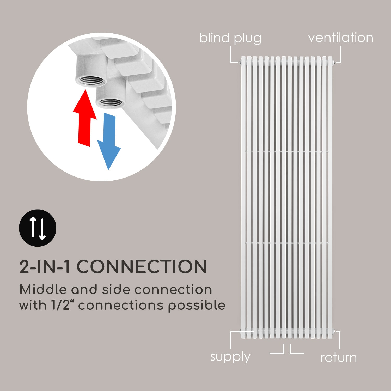 Delgado 180 x 60 Radiator Towel Heater Tubular Radiator 1065 W Hot Water 1/2 180 x 60 cm | White