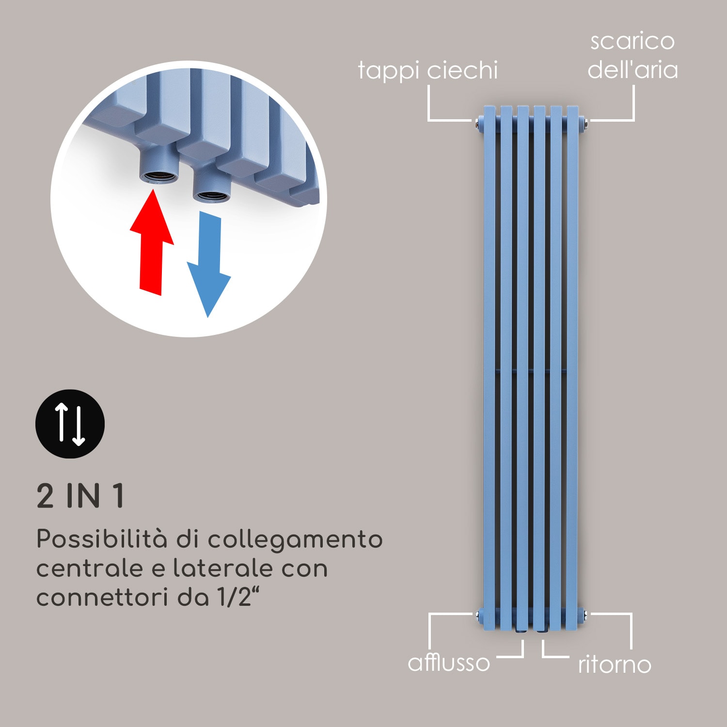 Delgado 120 x 25 - Radiatore, calorifero da bagno, 508 W, acqua calda, 1/2" 120 x 25 cm | Blu cenere
