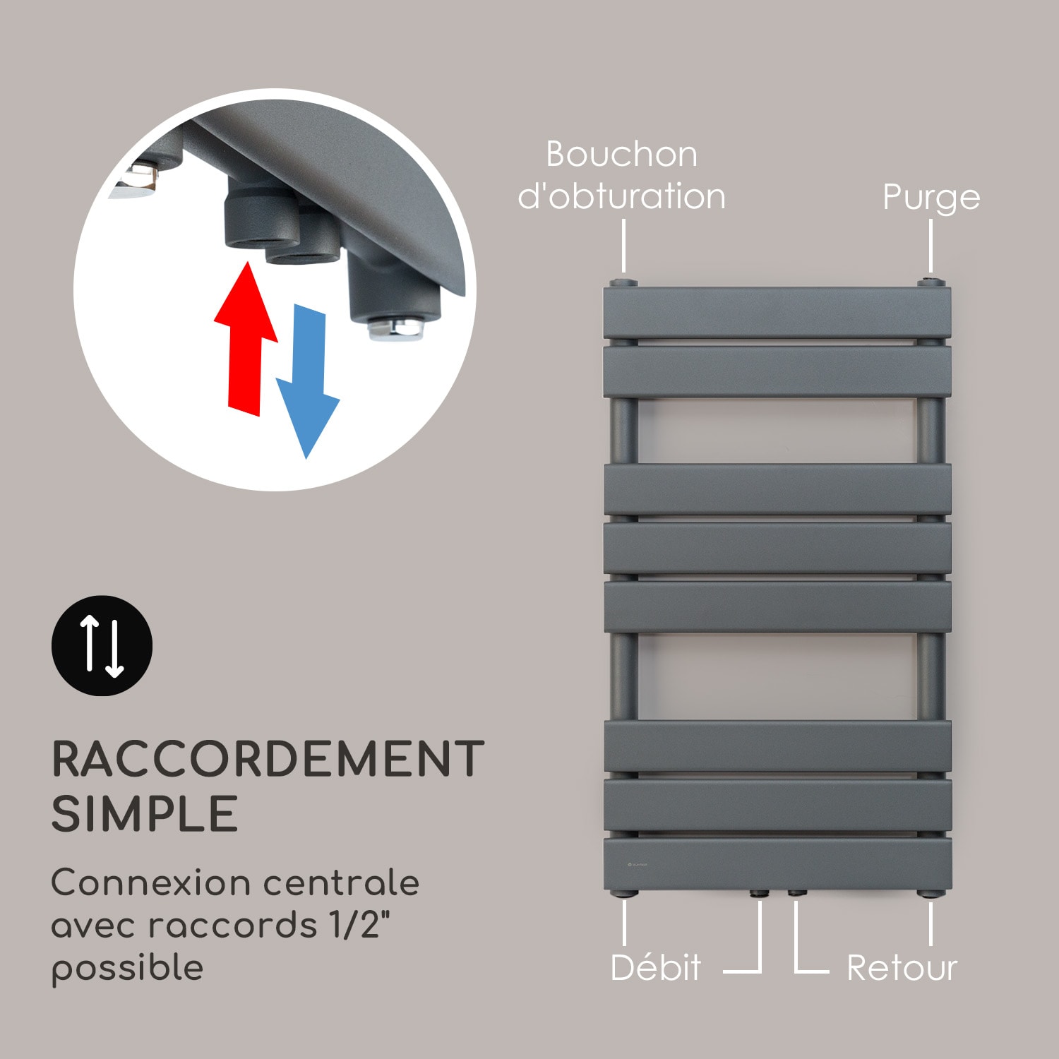 Fairmont 80 x 45 radiateur 375W eau chaude 3 porte-serviettes 1/2 45 x 80 cm | Anthracite