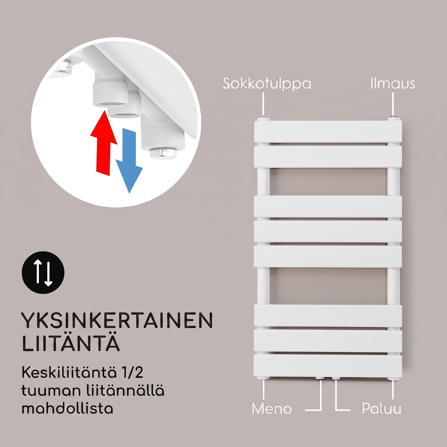 Fairmont 80 x 45 lämpöpatteri 375W lämminvesi 3 pyyhetelinettä 1/2 45 x 80 cm | Valkoinen