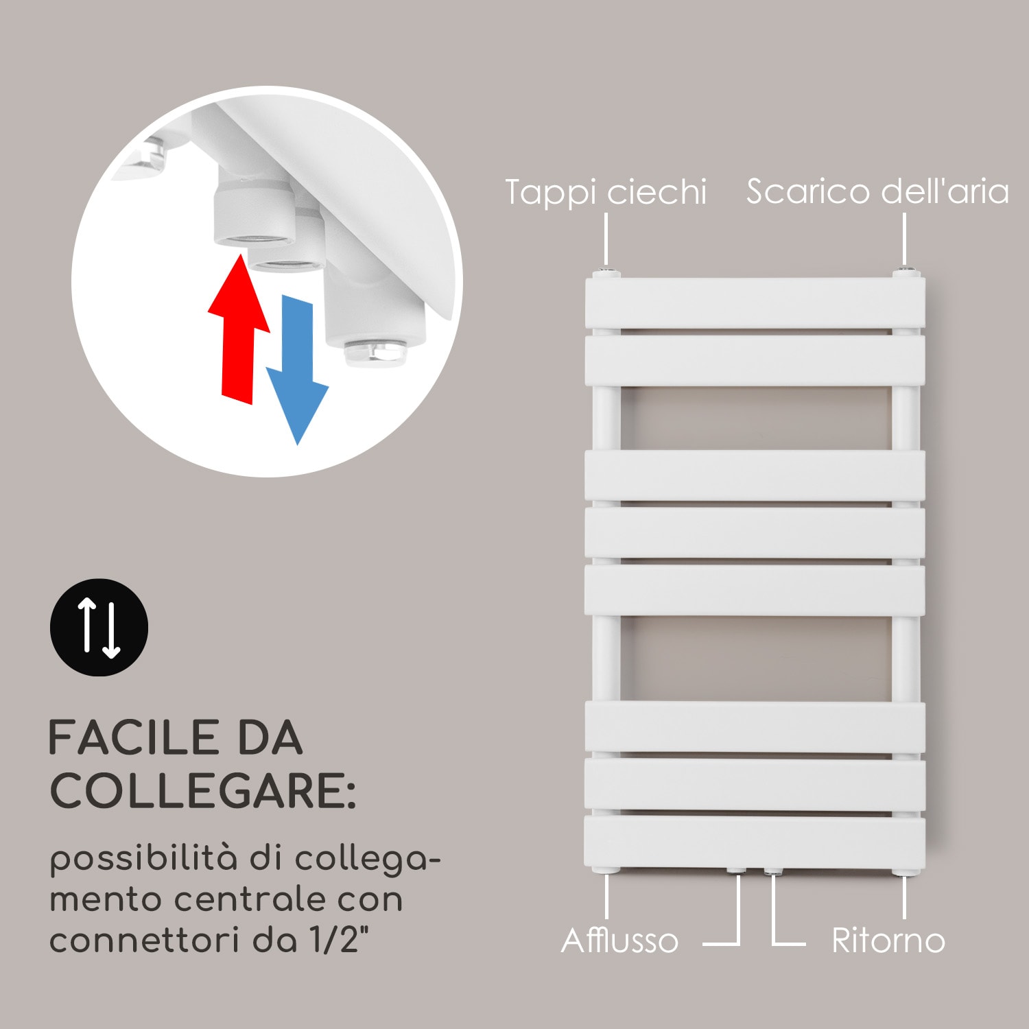 Fairmont 80 x 45 termosifone 375W acqua calda 3 portasciugamani 1/2 45 x 80 cm | Bianco