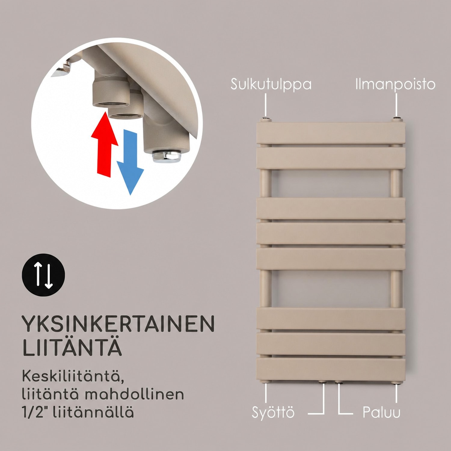 Fairmont 80 x 45 lämpöpatteri 375W lämminvesi 3 pyyhetelinettä 1/2 45 x 80 cm | Hiekka