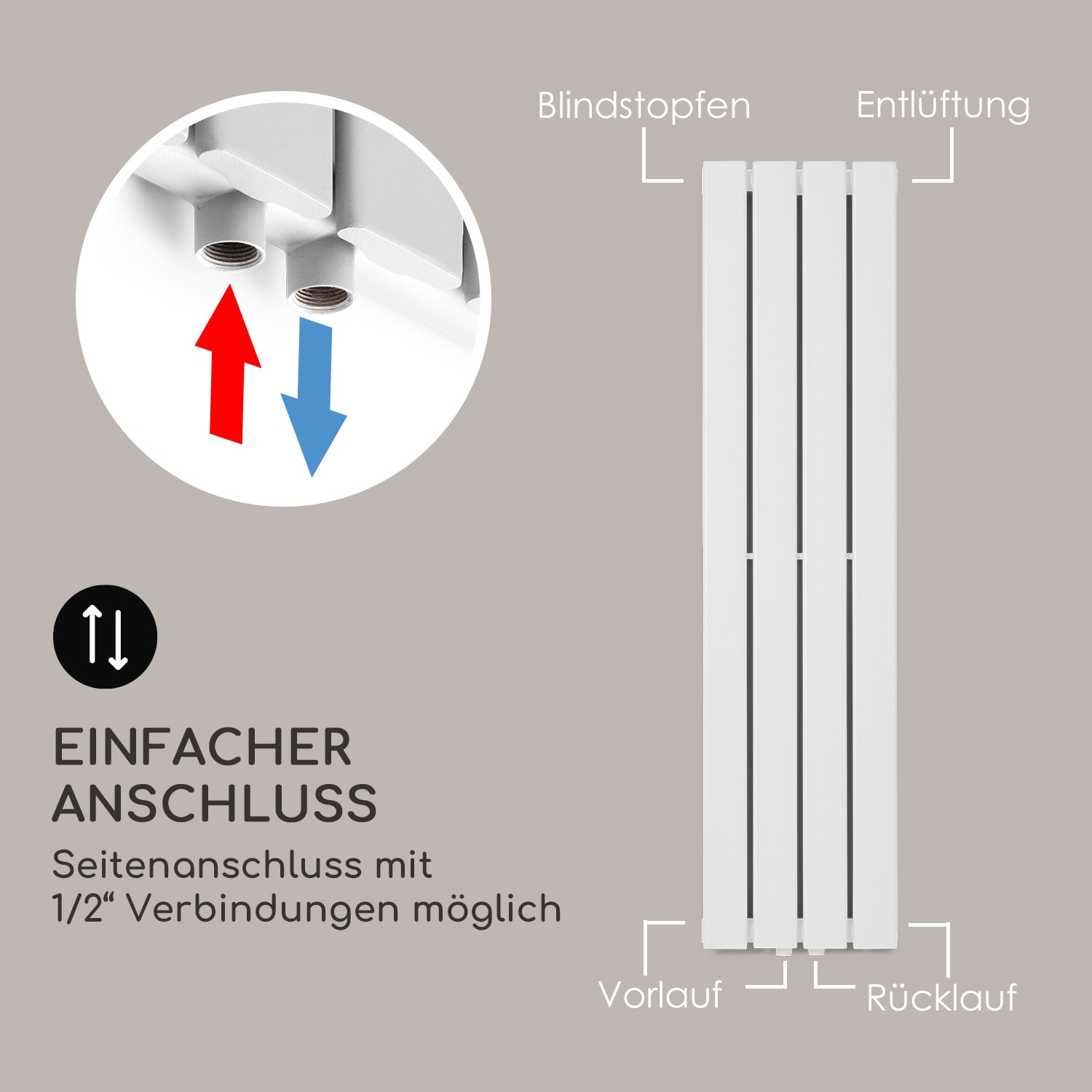 Ontario 120 x 30 Heizkörper 1/2" Seitenanschluss Wandinstallation 380 Watt   30 x 120 cm | einreihig | Weiß