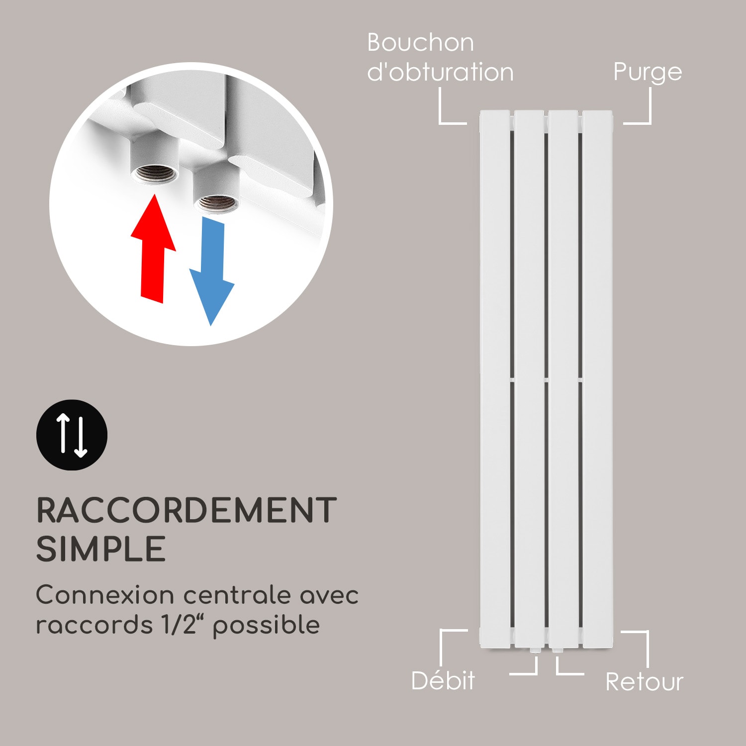 Ontario 120 x 30 radiateur 1/2" connexion latérale installation murale 380 Watt 30 x 120 cm | une seule rangée | Blanc