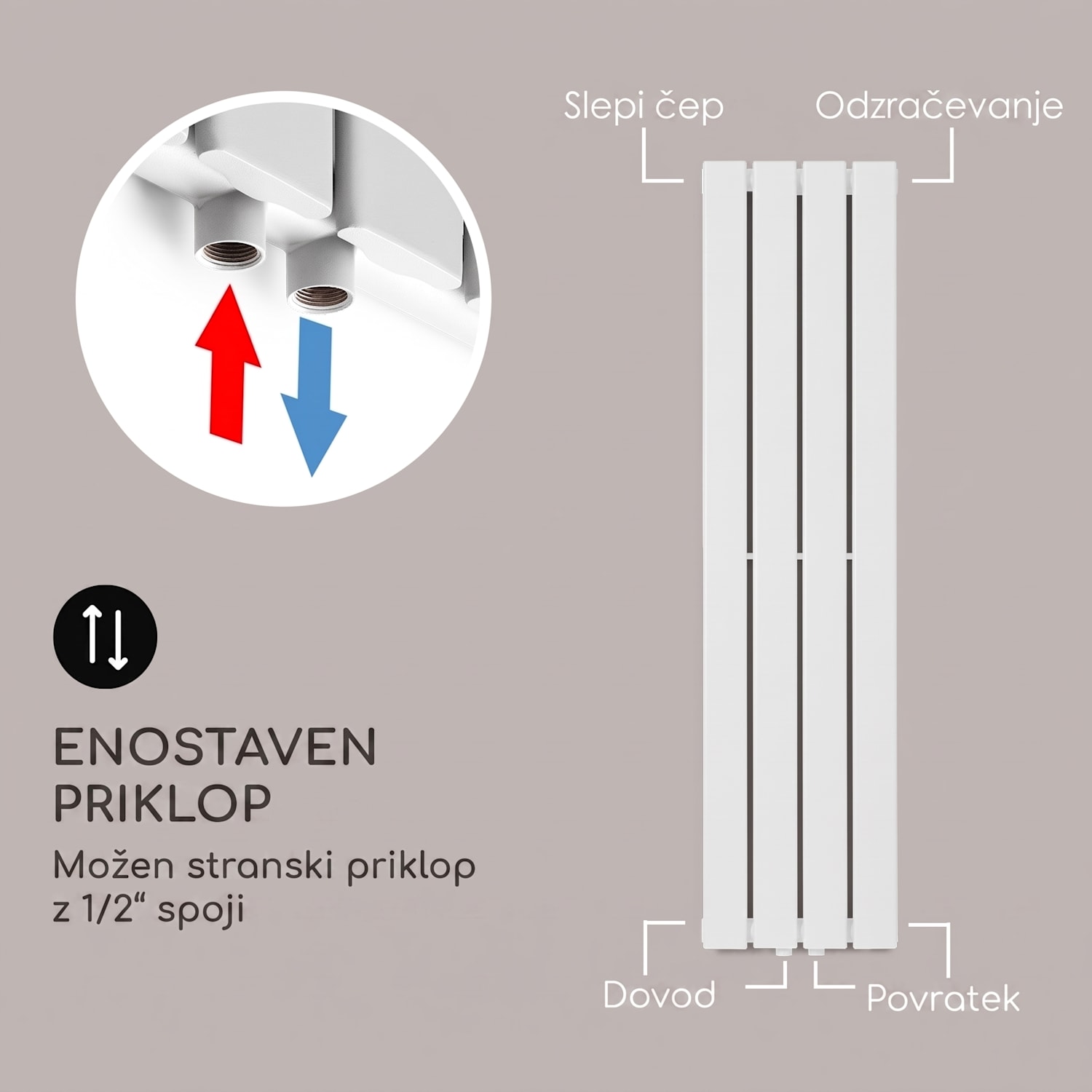 Ontario, radiator, 120 x 30, stenska montaža, 380 W 30 x 120 cm | ena vrstica | Bela