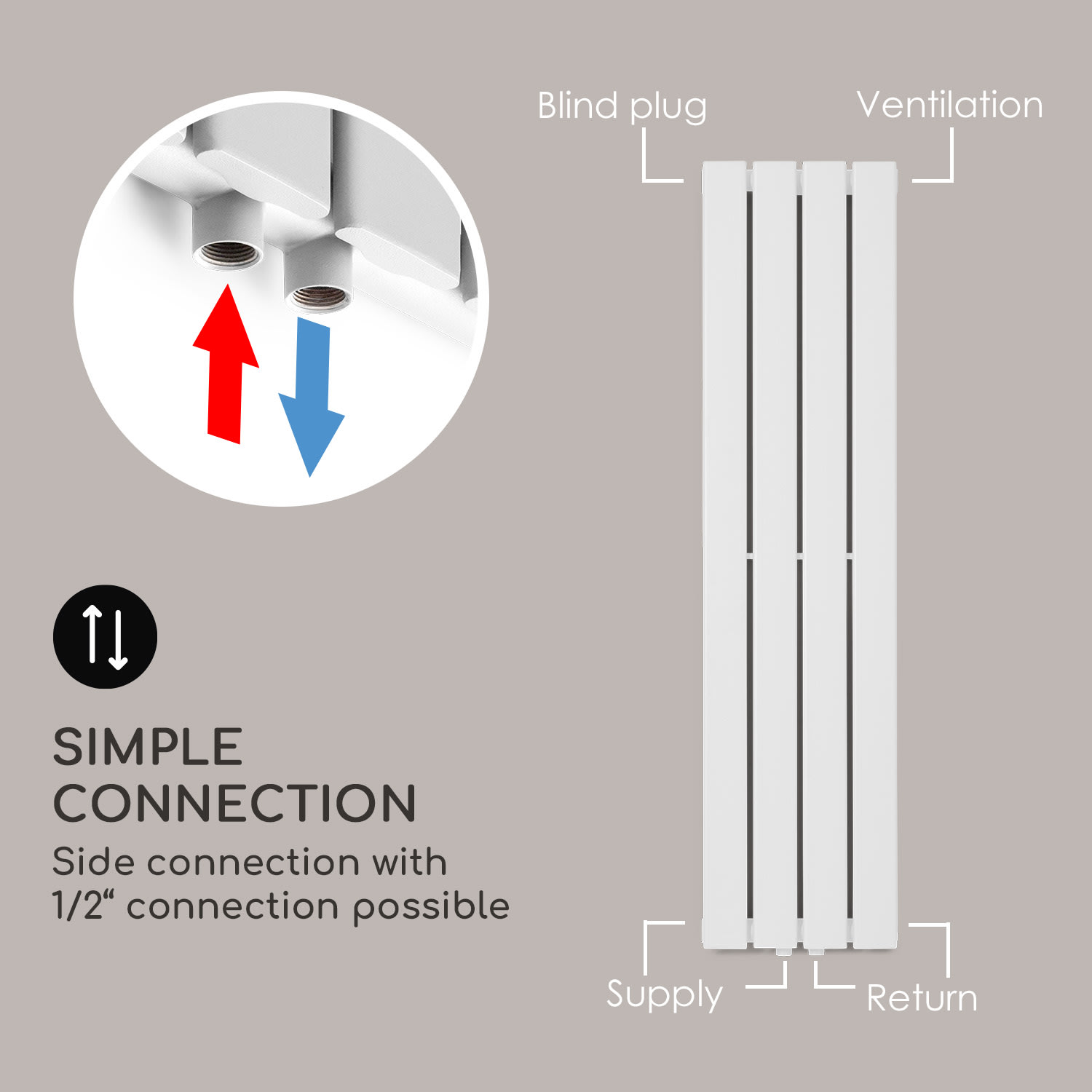 Ontario 120 x 30 radiator 1/2" side connection wall installation 380 watts 30 x 120 cm | single row | White