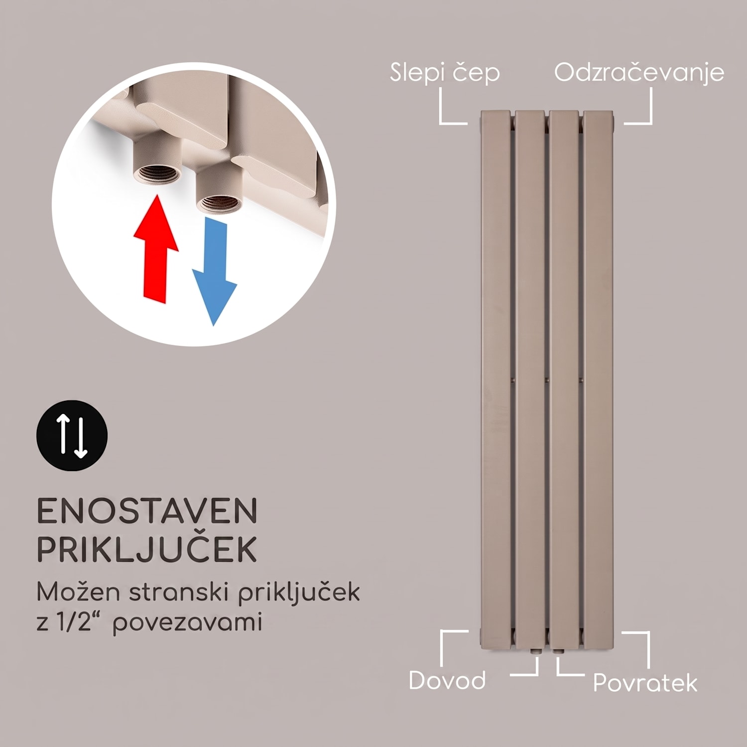 Ontario, radiator, 120 x 30, stenska montaža, 380 W 30 x 120 cm | ena vrstica | Pesek